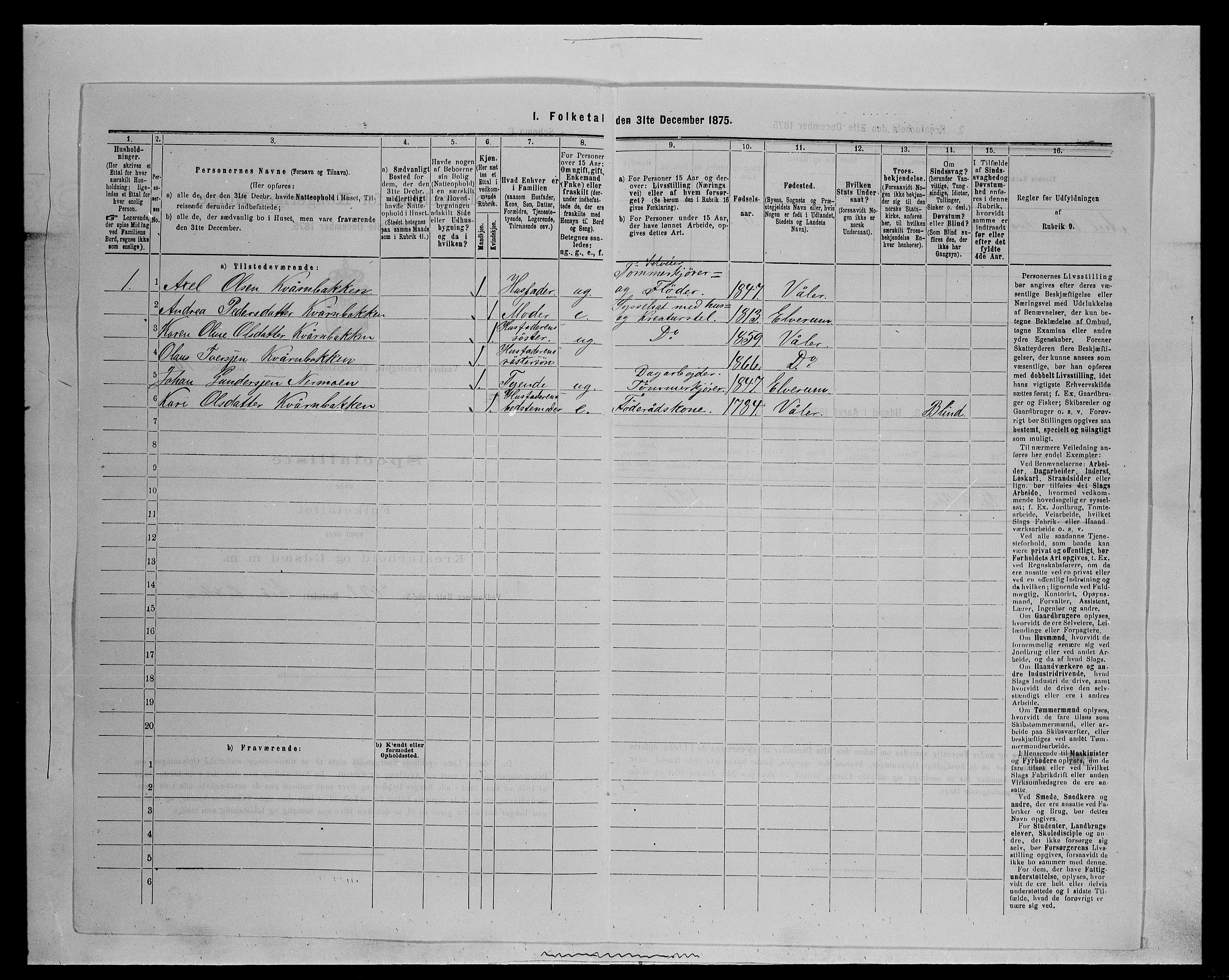 SAH, Folketelling 1875 for 0426P Våler prestegjeld (Hedmark), 1875, s. 1309