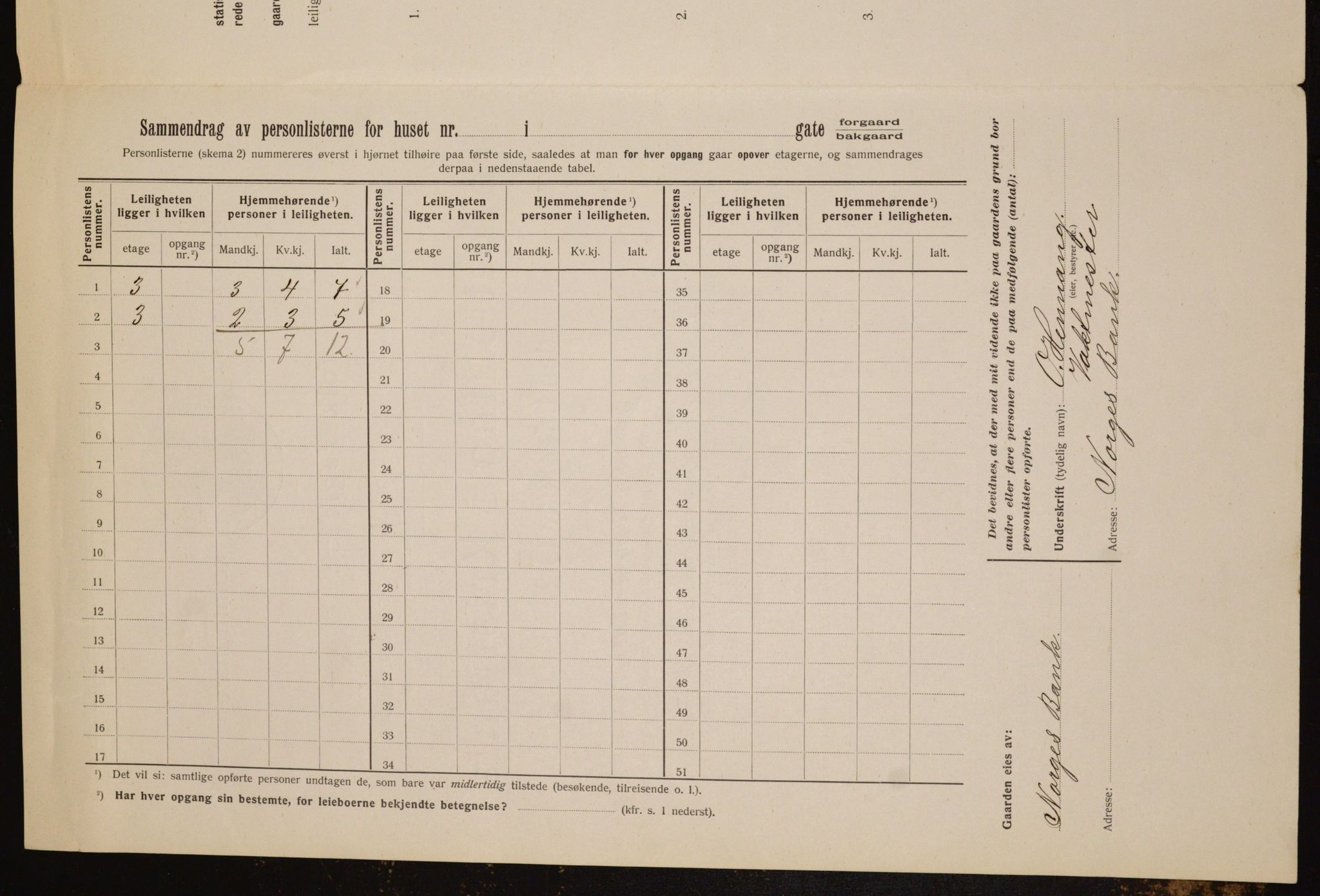 OBA, Kommunal folketelling 1.2.1912 for Kristiania, 1912, s. 3244