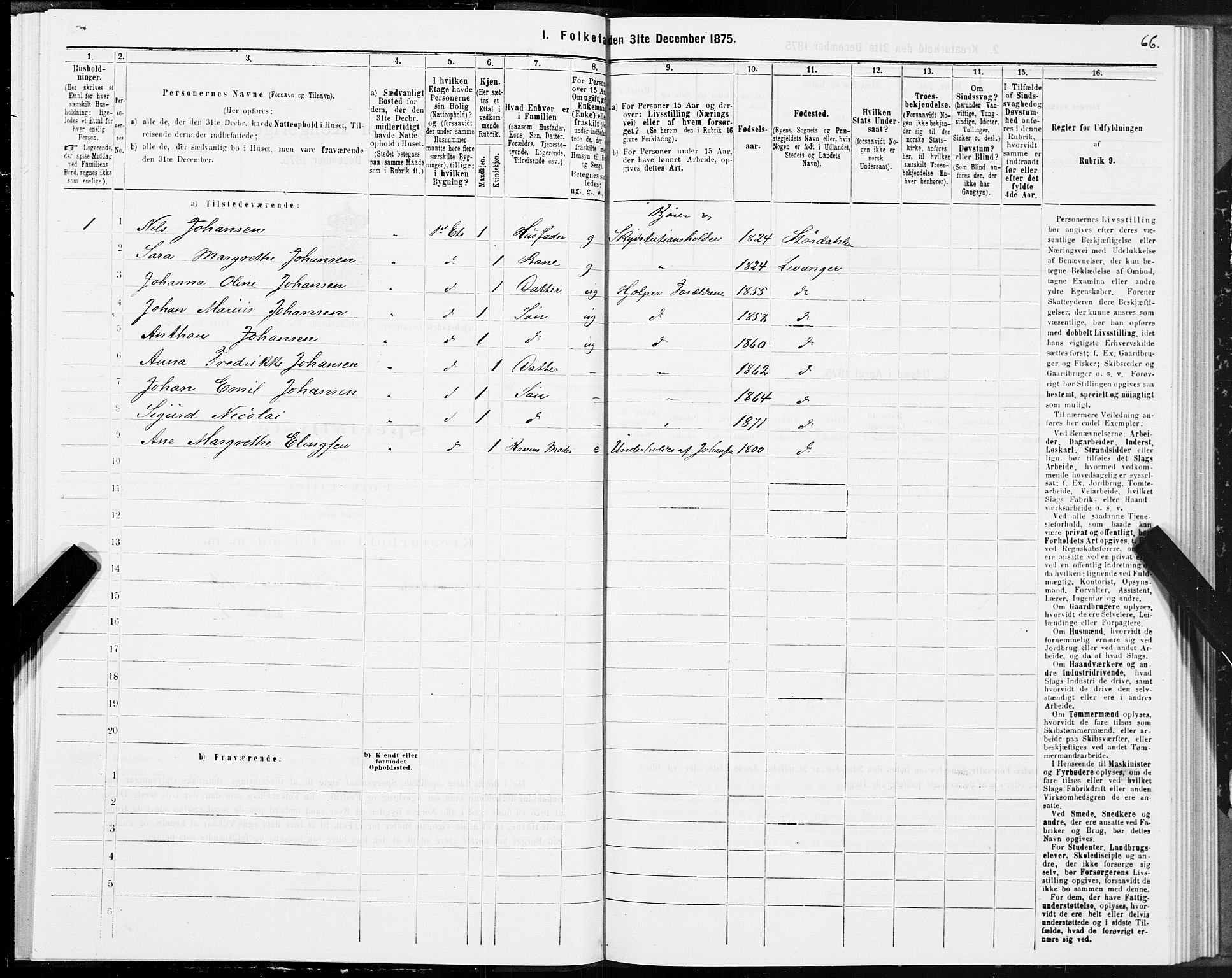 SAT, Folketelling 1875 for 1701B Levanger prestegjeld, Levanger kjøpstad, 1875, s. 66