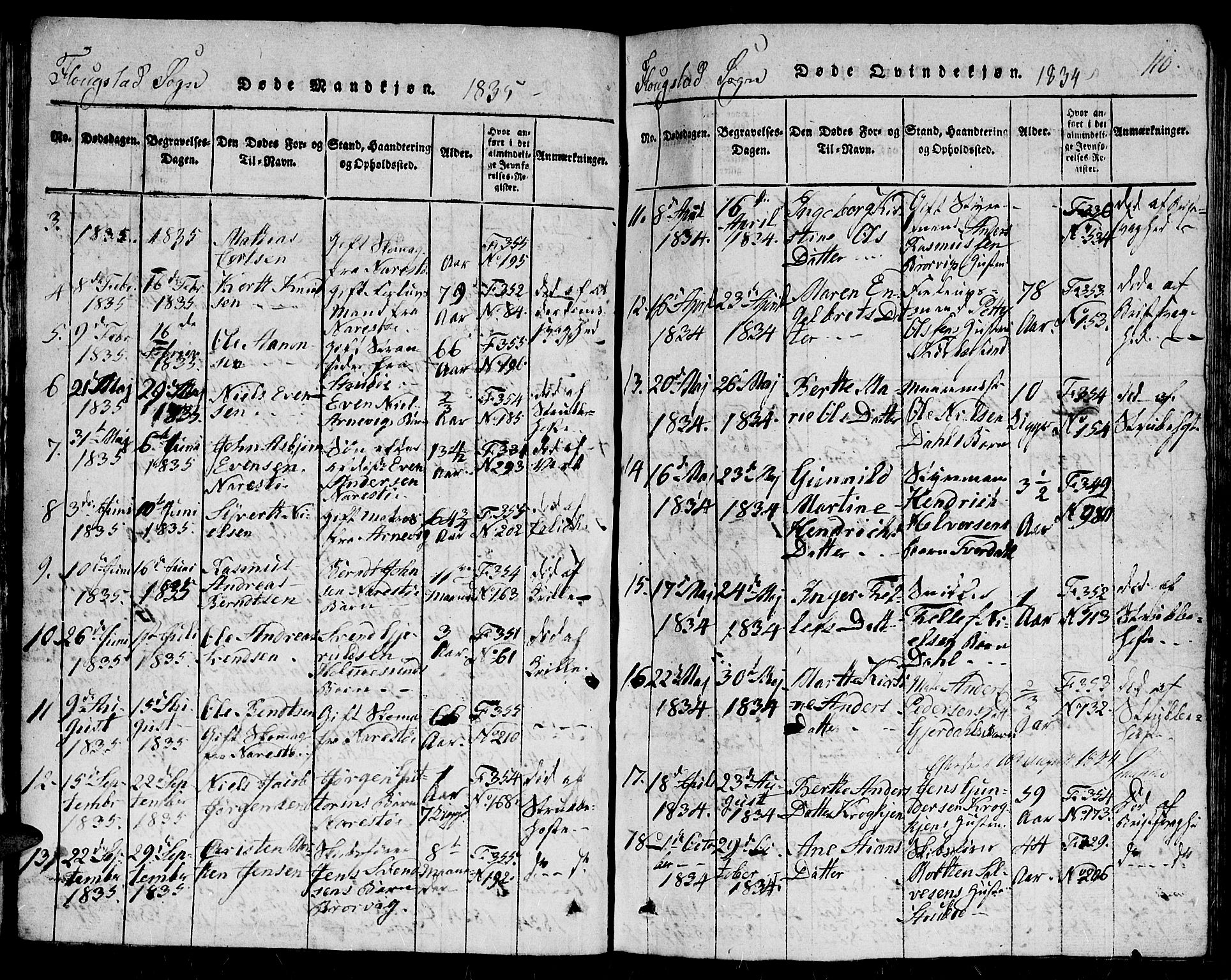 Dypvåg sokneprestkontor, SAK/1111-0007/F/Fb/Fbb/L0001: Klokkerbok nr. B 1, 1816-1850, s. 110