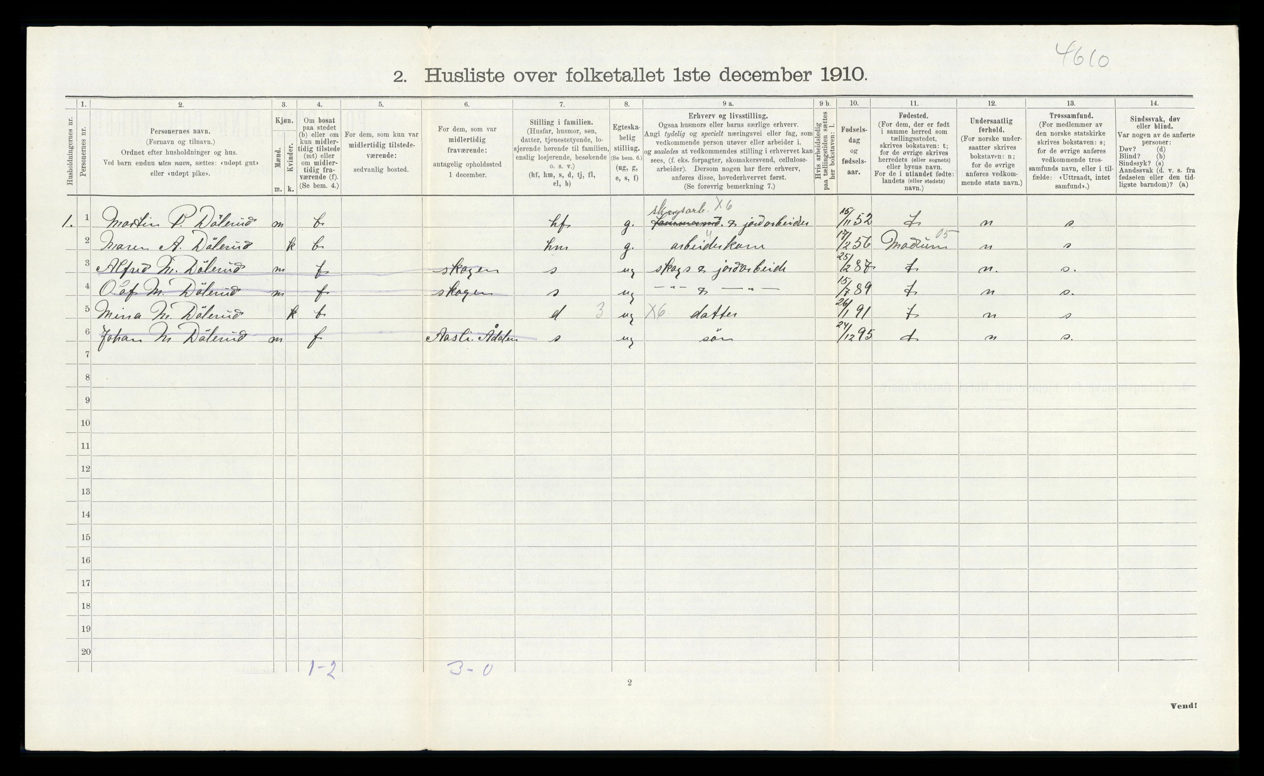 RA, Folketelling 1910 for 0614 Ådal herred, 1910, s. 266