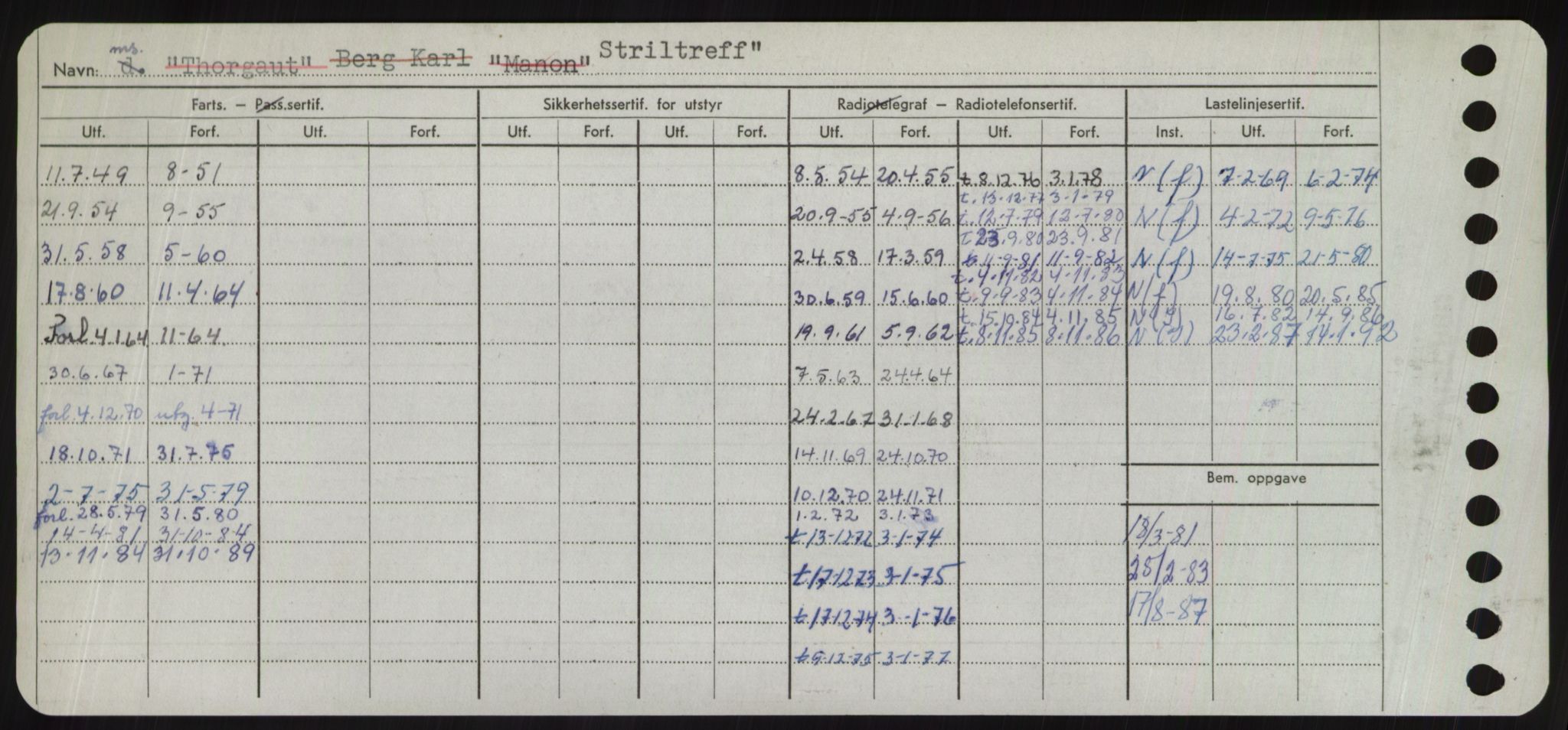 Sjøfartsdirektoratet med forløpere, Skipsmålingen, RA/S-1627/H/Hd/L0036: Fartøy, St, s. 654