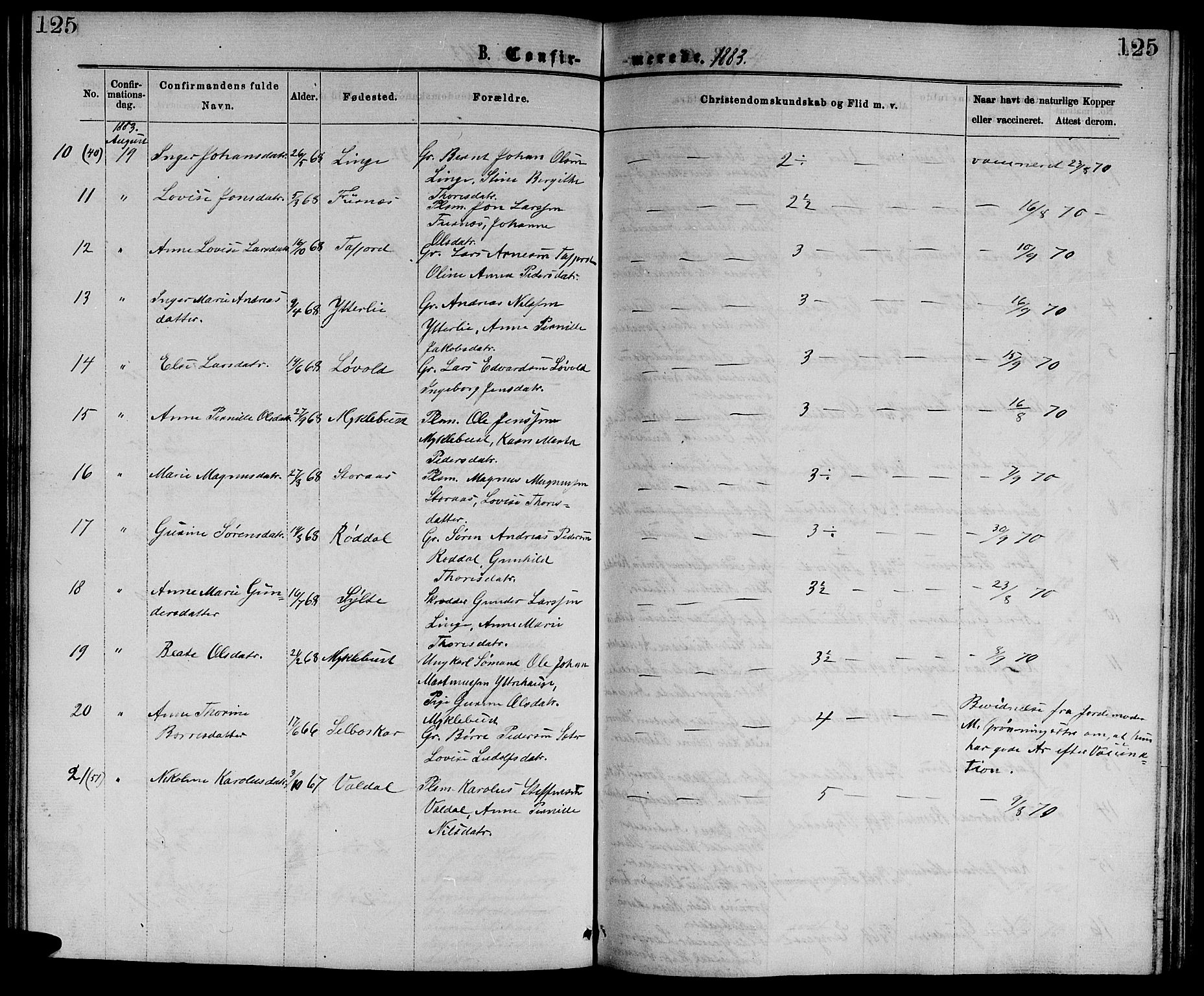 Ministerialprotokoller, klokkerbøker og fødselsregistre - Møre og Romsdal, AV/SAT-A-1454/519/L0262: Klokkerbok nr. 519C03, 1866-1884, s. 125