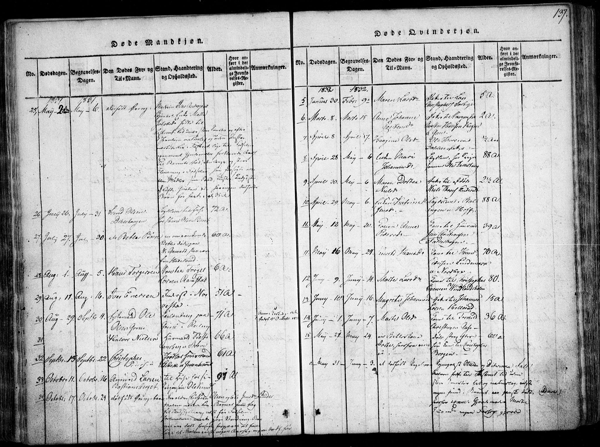 Fet prestekontor Kirkebøker, AV/SAO-A-10370a/F/Fa/L0008: Ministerialbok nr. I 8, 1815-1842, s. 137