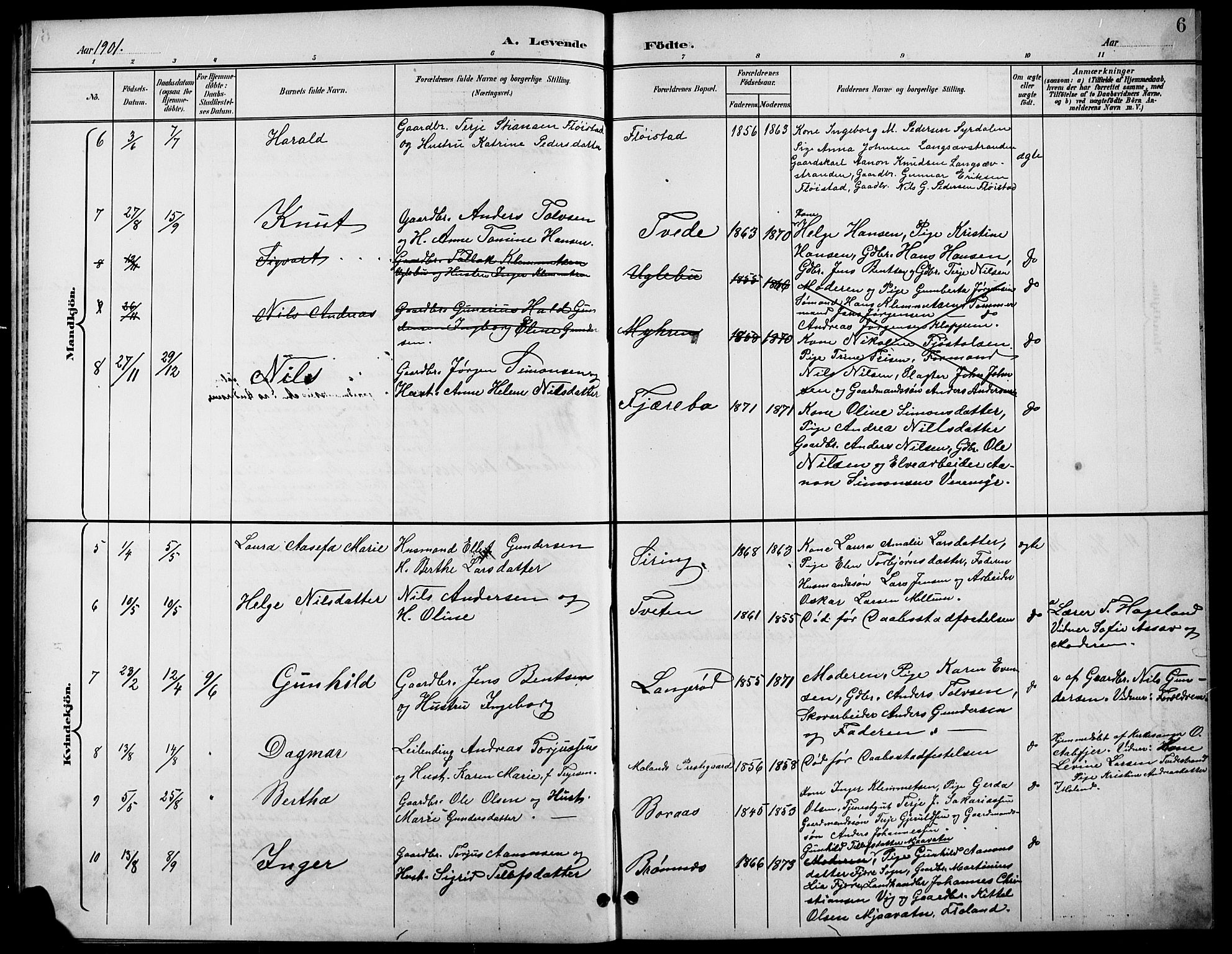 Austre Moland sokneprestkontor, AV/SAK-1111-0001/F/Fb/Fba/L0004: Klokkerbok nr. B 4a, 1897-1913, s. 6