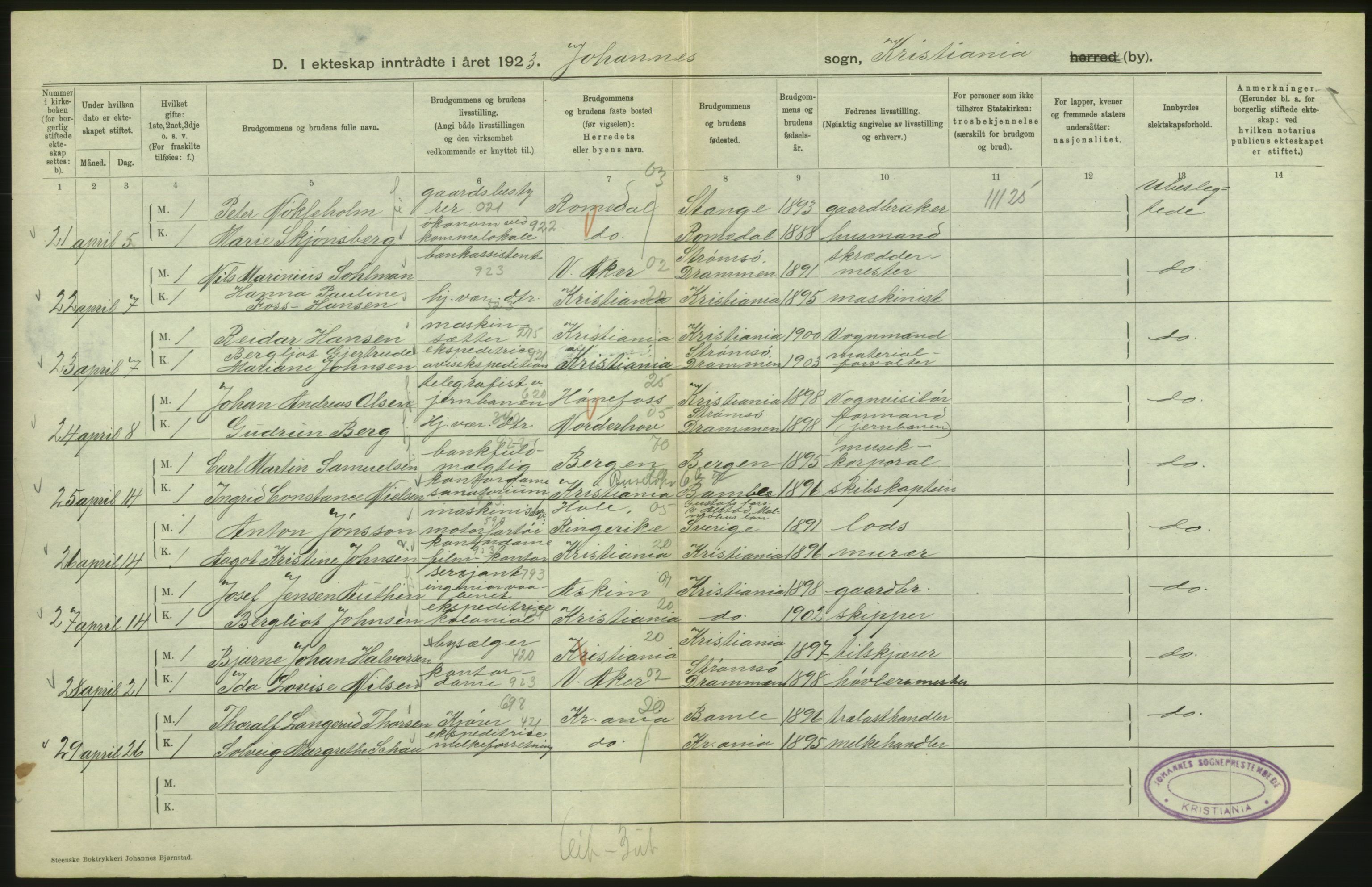 Statistisk sentralbyrå, Sosiodemografiske emner, Befolkning, AV/RA-S-2228/D/Df/Dfc/Dfcc/L0008: Kristiania: Gifte, 1923, s. 262