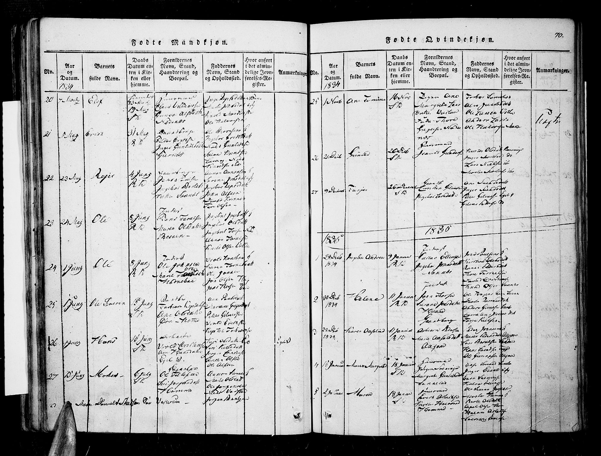Søndeled sokneprestkontor, SAK/1111-0038/F/Fa/L0001: Ministerialbok nr. A 1, 1816-1838, s. 70