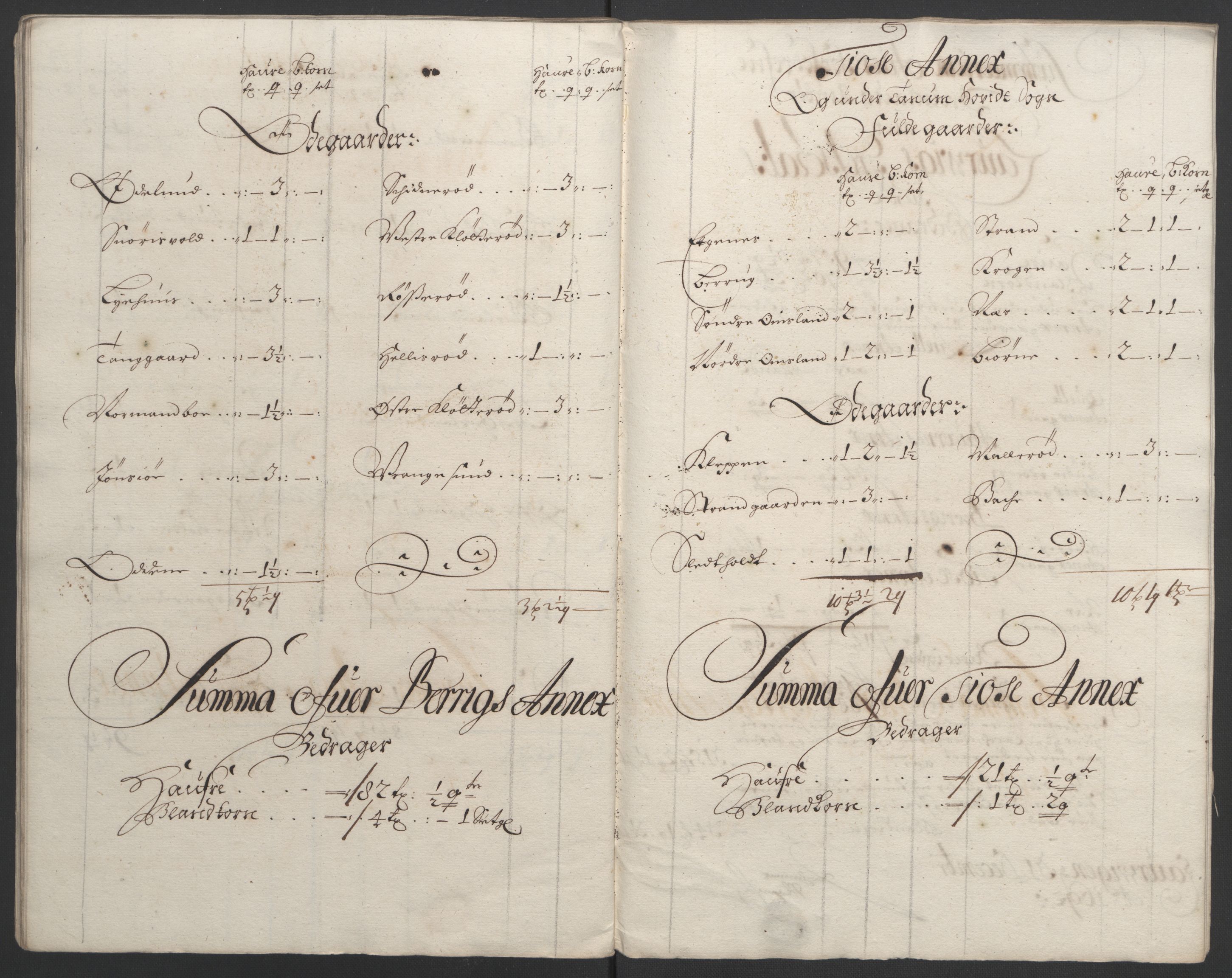 Rentekammeret inntil 1814, Reviderte regnskaper, Fogderegnskap, AV/RA-EA-4092/R33/L1973: Fogderegnskap Larvik grevskap, 1692, s. 188