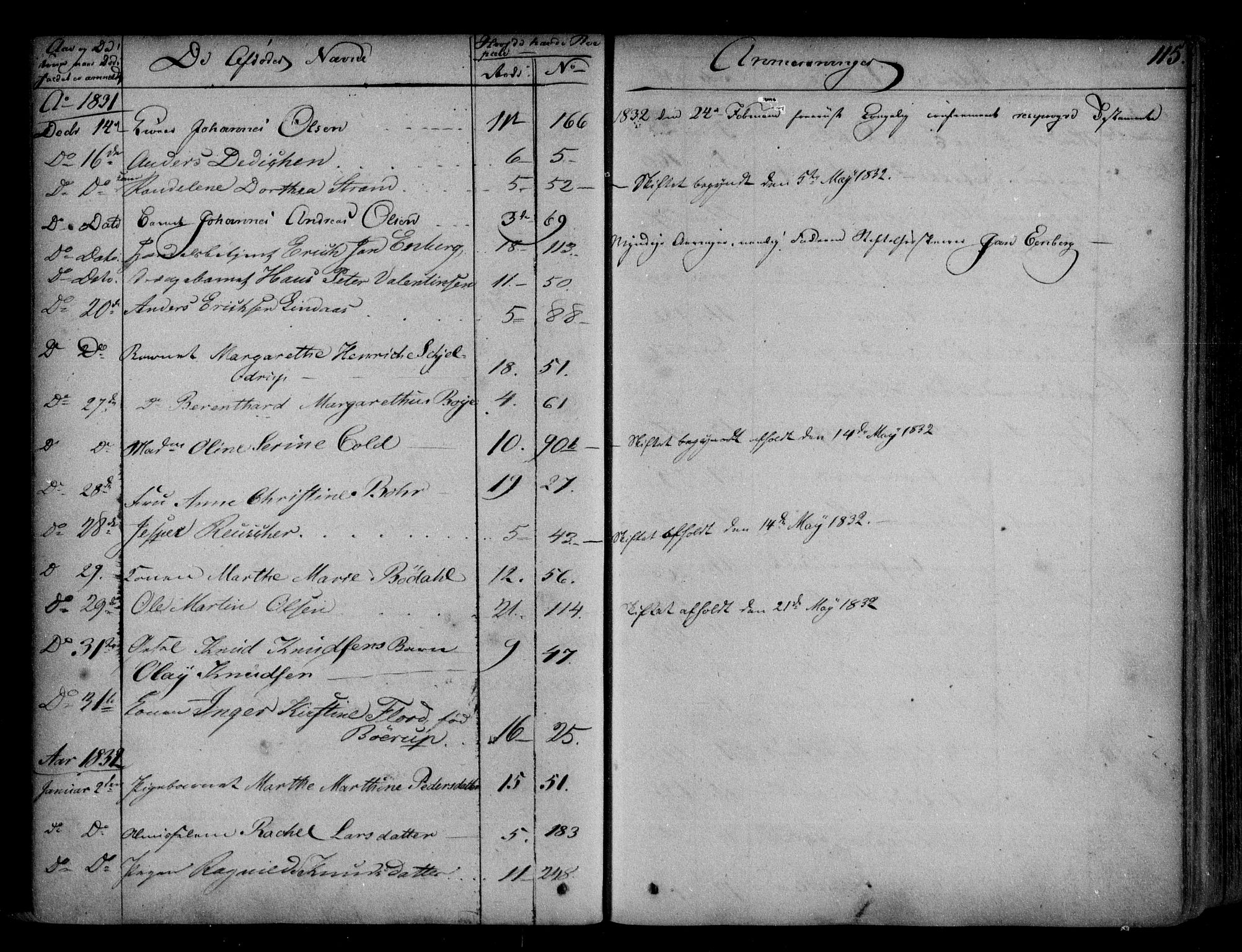 Byfogd og Byskriver i Bergen, AV/SAB-A-3401/06/06Na/L0001: Dødsfallsjournaler, 1821-1847, s. 114b-115a