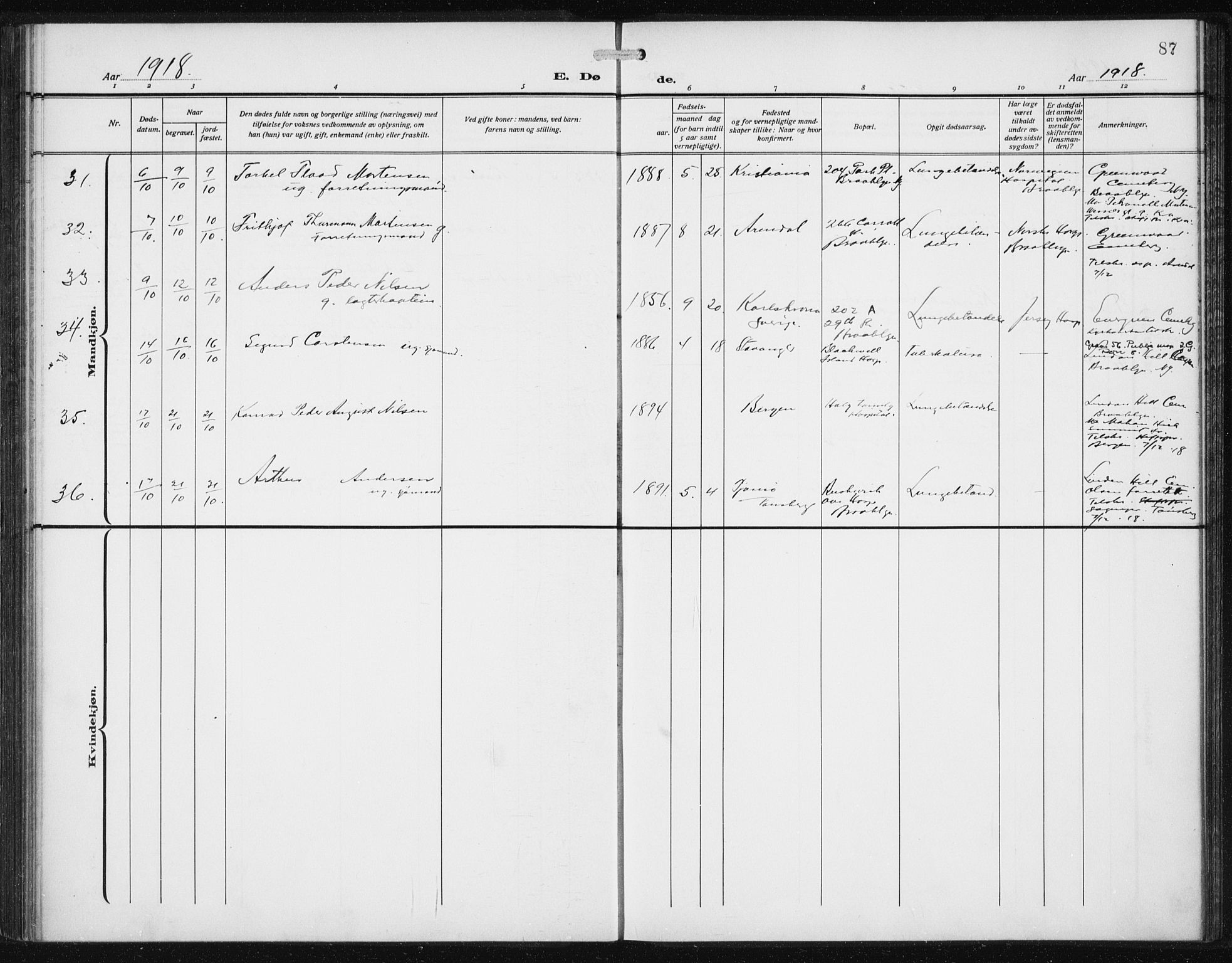 Den norske sjømannsmisjon i utlandet/New York, AV/SAB-SAB/PA-0110/H/Ha/L0007: Ministerialbok nr. A 7, 1915-1923, s. 87