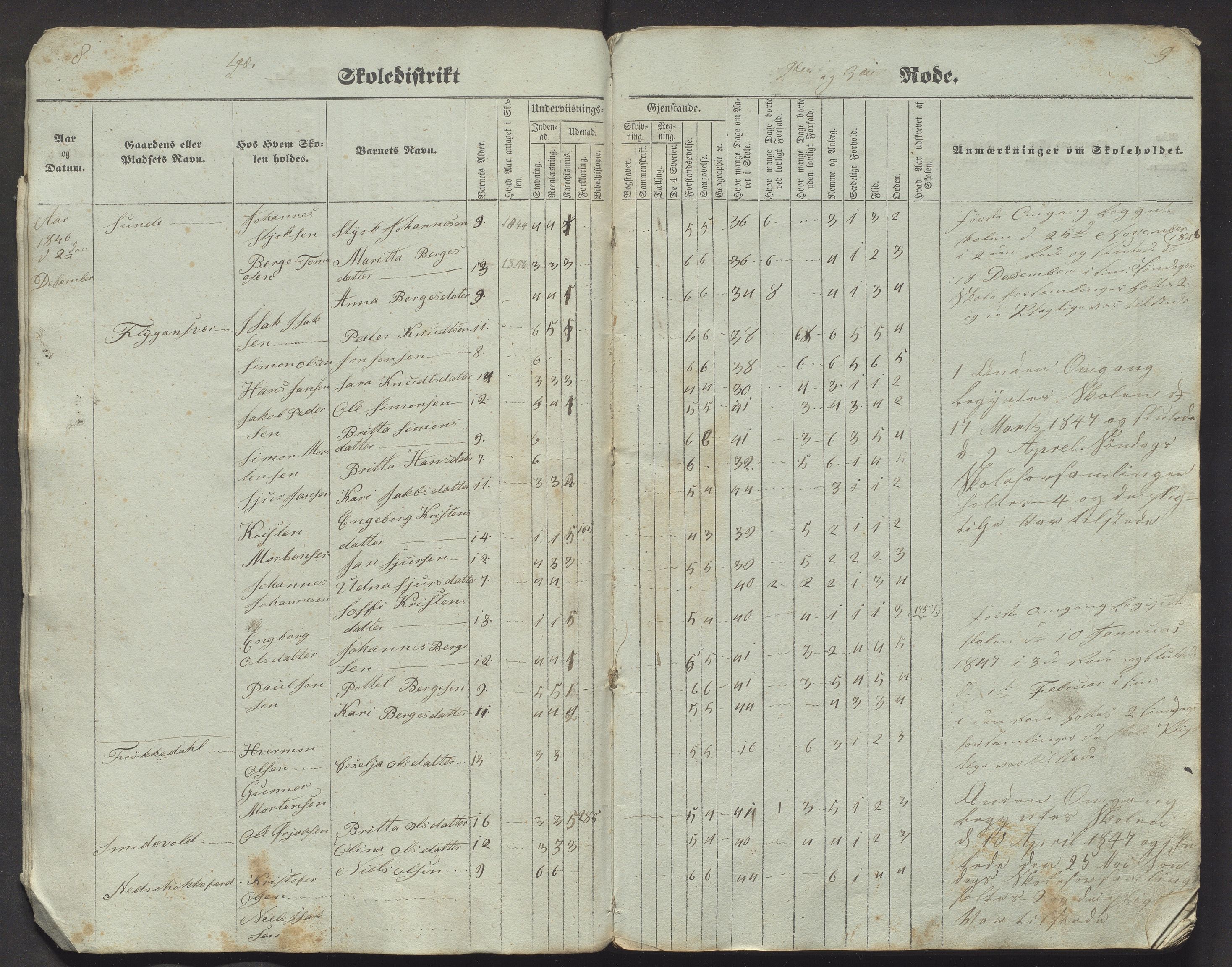 Tysnes kommune. Barneskulane, IKAH/1223-231/F/Fa/Fac/L0002: Skuleprotokoll for 4. skuledistrikt, 1846-1867