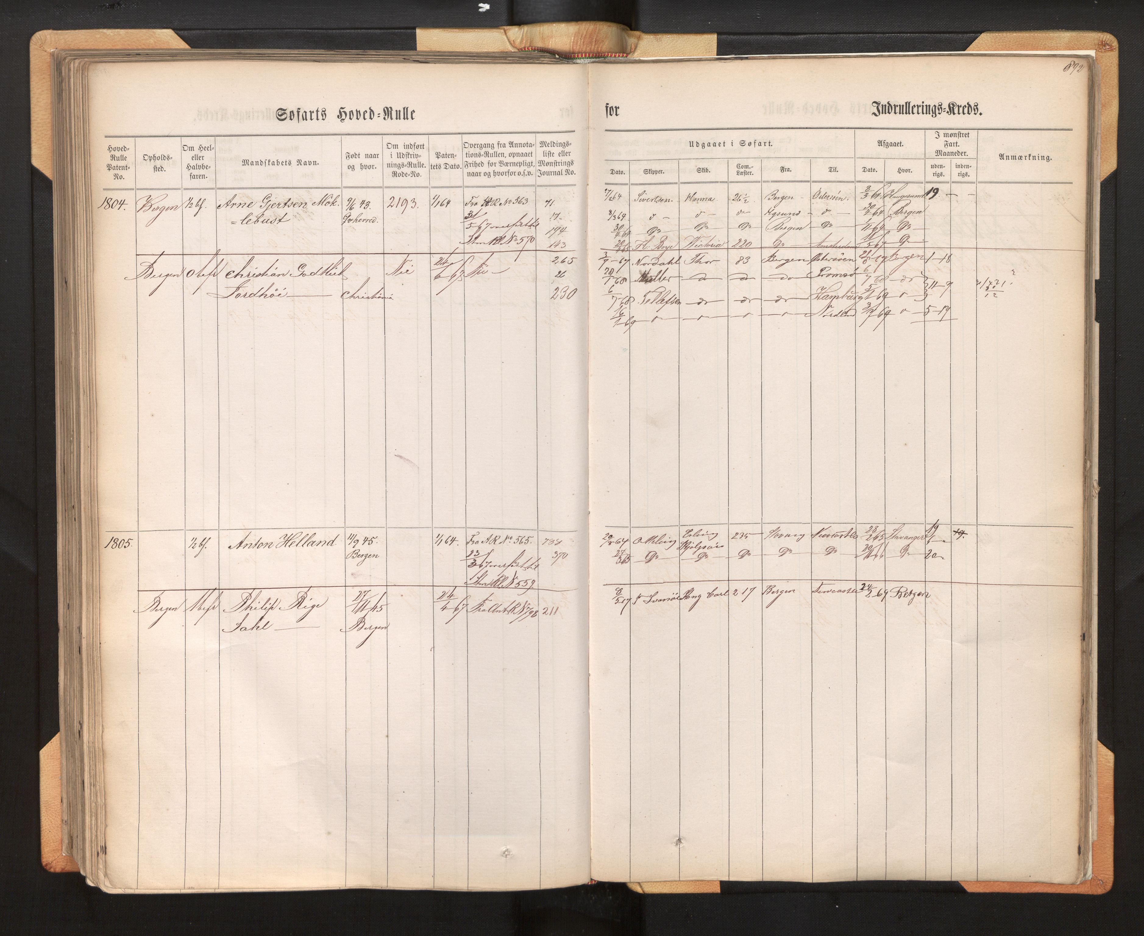 Innrulleringssjefen i Bergen, AV/SAB-A-100050/F/Fh/L0009: Sjøfarts-hovedrulle for Bergen krets, fol. 637 - ut, 1860-1865, s. 892