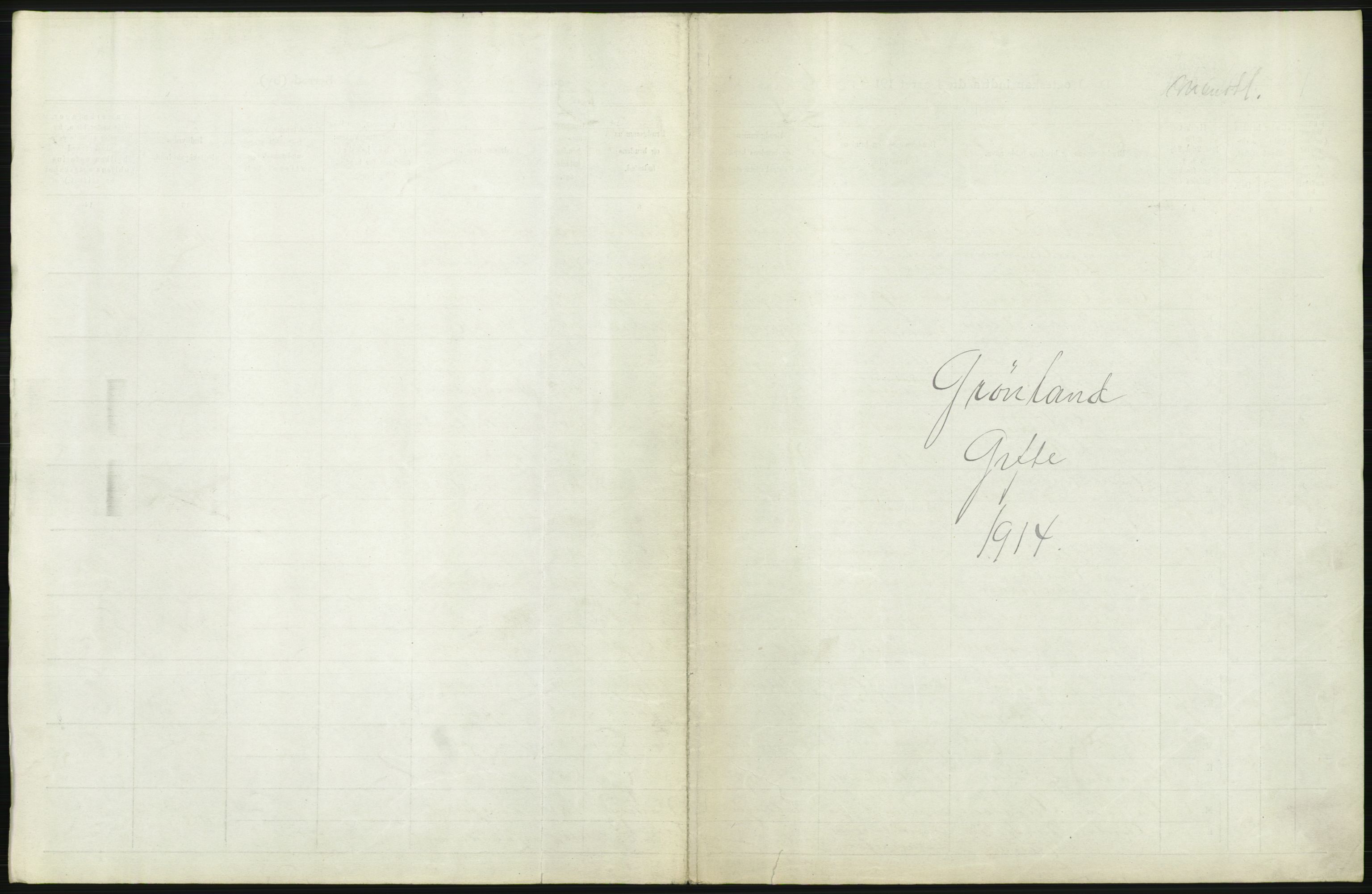Statistisk sentralbyrå, Sosiodemografiske emner, Befolkning, AV/RA-S-2228/D/Df/Dfb/Dfbd/L0007: Kristiania: Gifte, 1914, s. 249