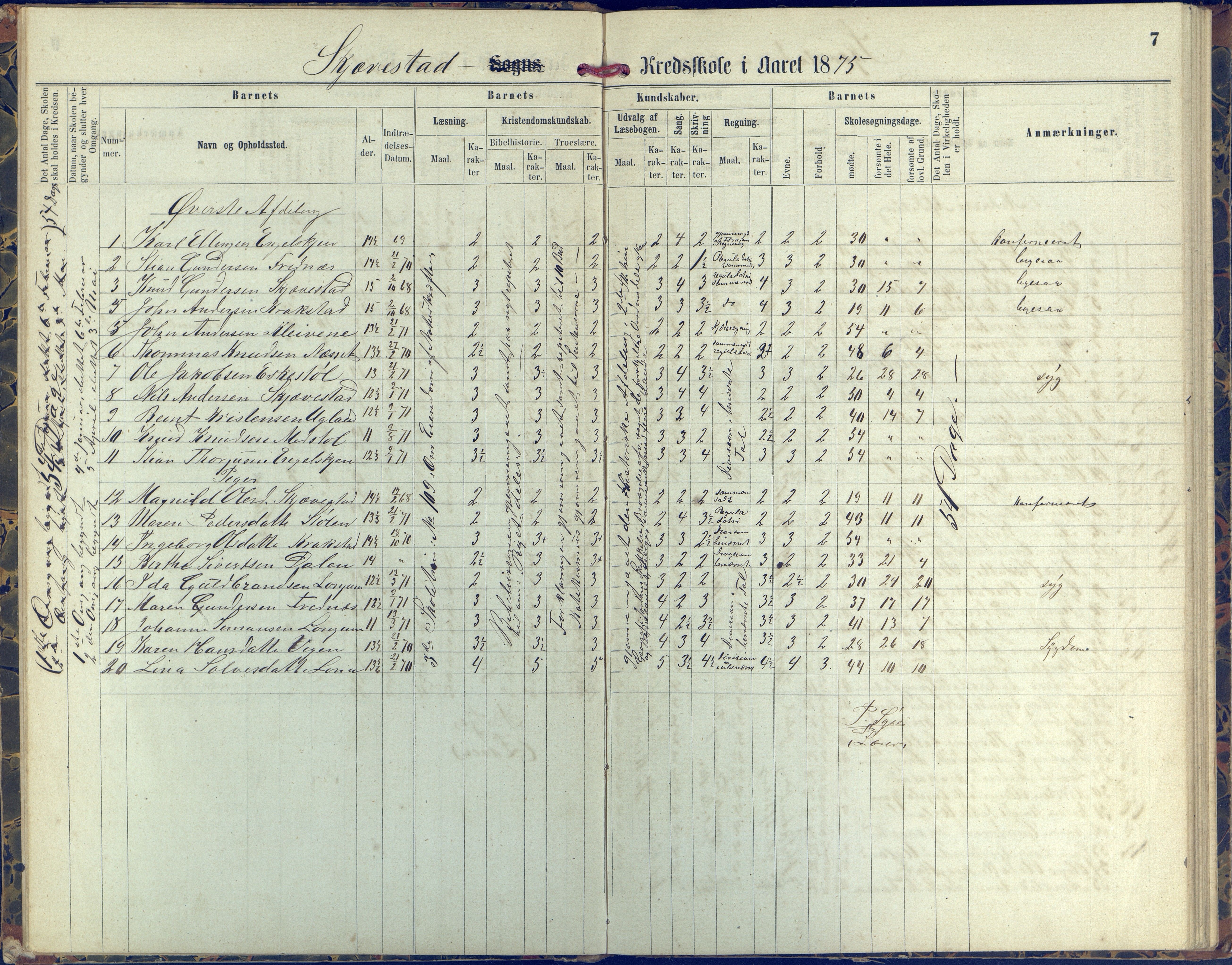 Austre Moland kommune, AAKS/KA0918-PK/09/09d/L0004: Skoleprotokoll, 1874-1890, s. 7