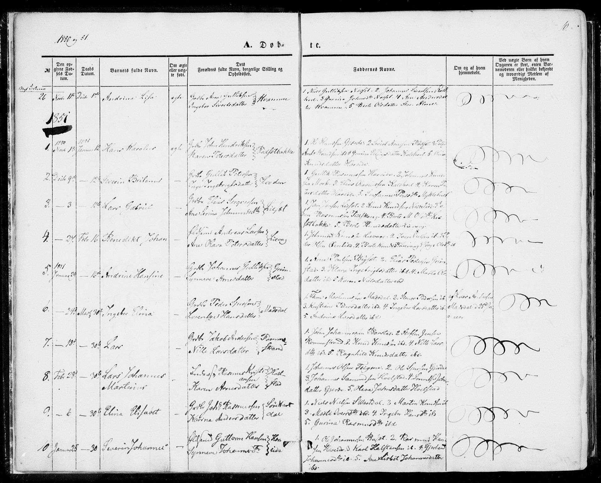 Ministerialprotokoller, klokkerbøker og fødselsregistre - Møre og Romsdal, SAT/A-1454/510/L0121: Ministerialbok nr. 510A01, 1848-1877, s. 10