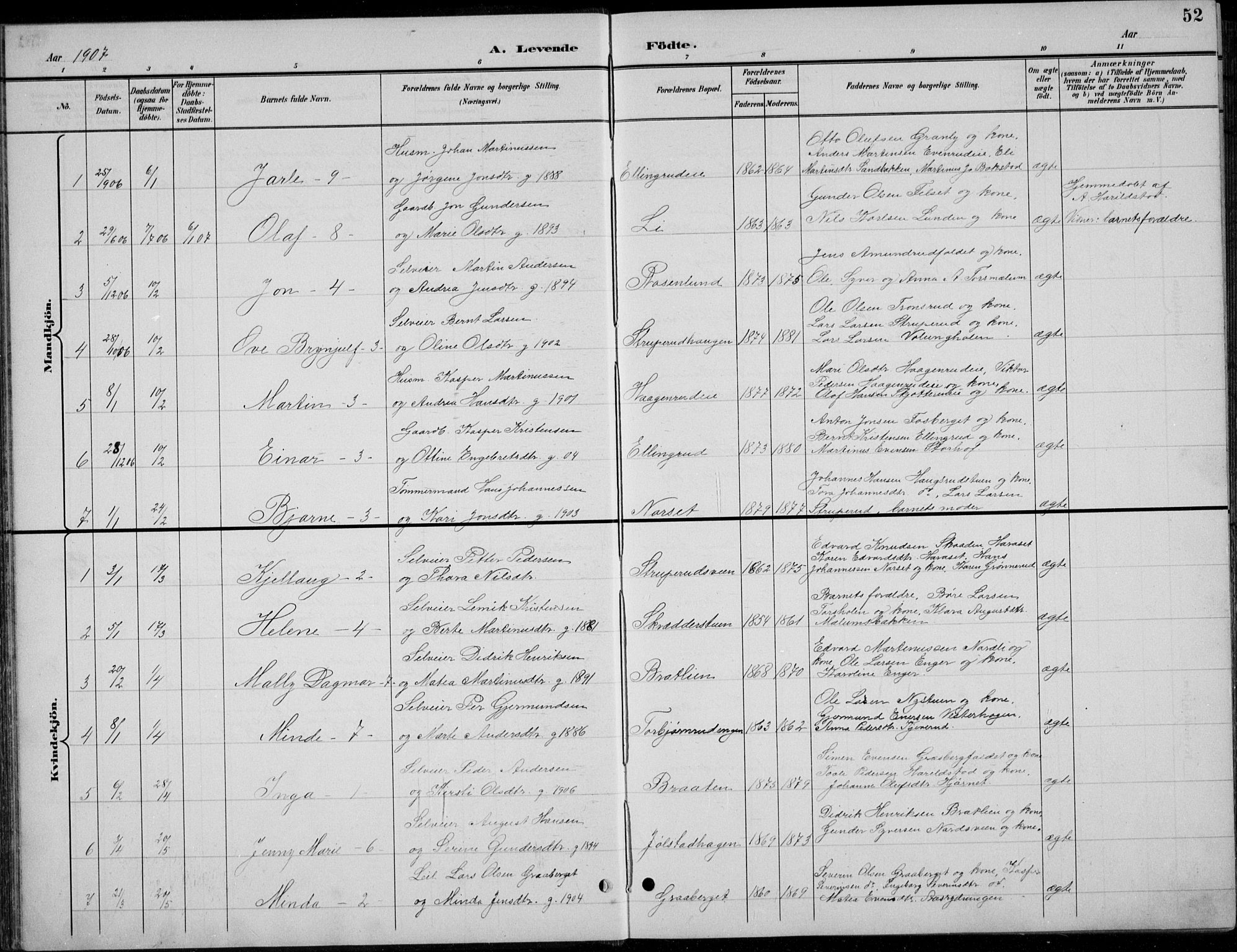 Romedal prestekontor, AV/SAH-PREST-004/L/L0013: Klokkerbok nr. 13, 1896-1937, s. 52