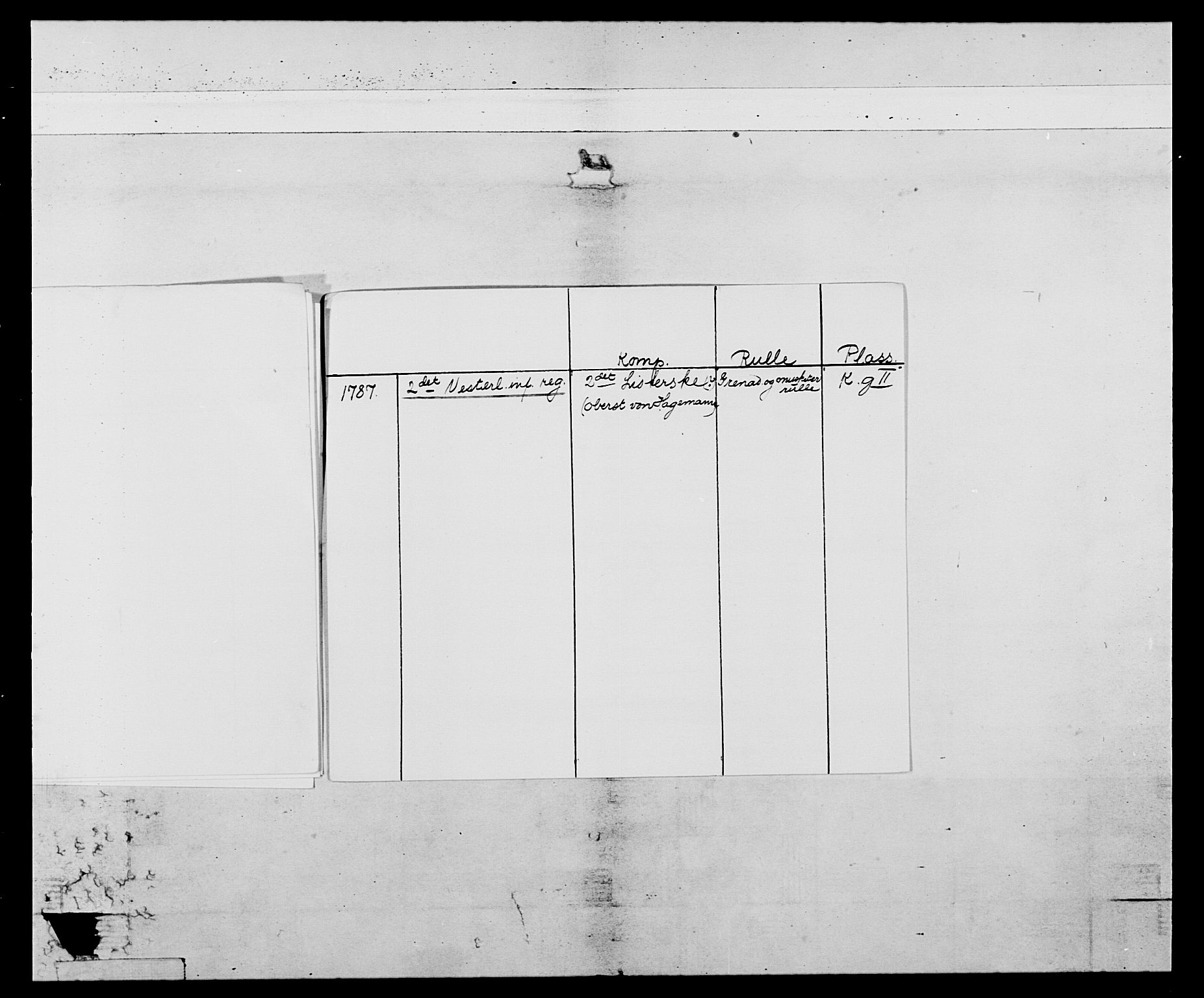 Generalitets- og kommissariatskollegiet, Det kongelige norske kommissariatskollegium, AV/RA-EA-5420/E/Eh/L0107: 2. Vesterlenske nasjonale infanteriregiment, 1782-1789, s. 6