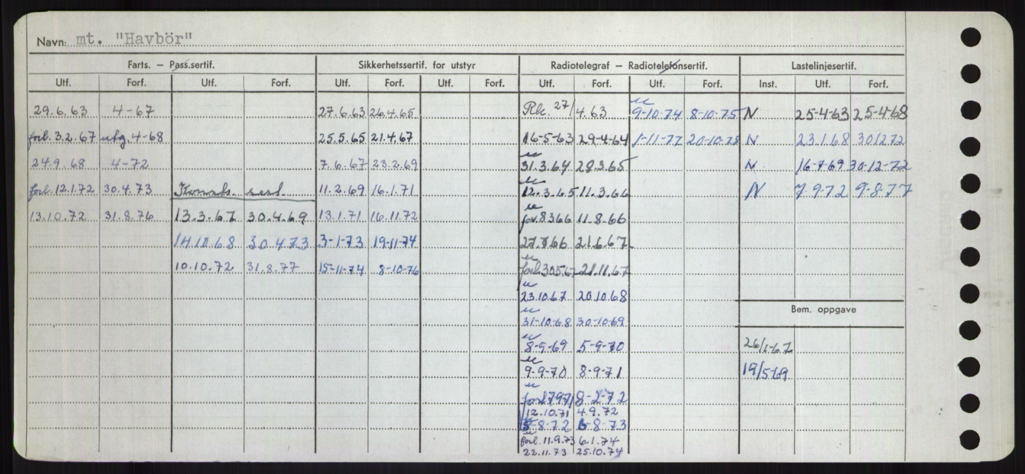 Sjøfartsdirektoratet med forløpere, Skipsmålingen, RA/S-1627/H/Hd/L0014: Fartøy, H-Havl, s. 500