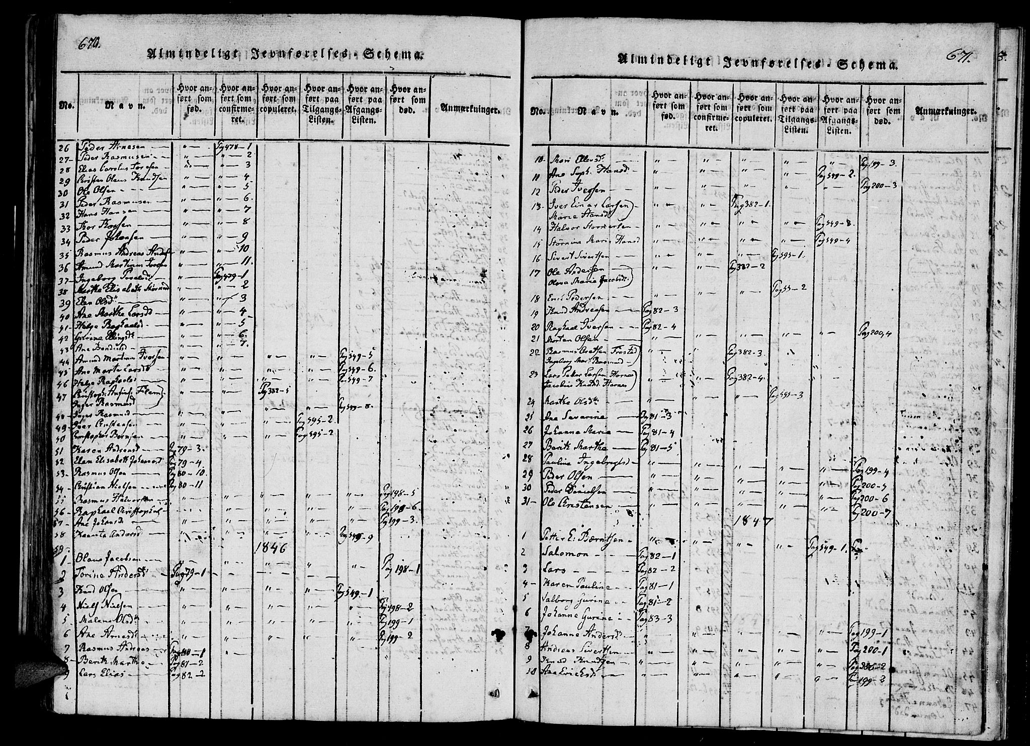 Ministerialprotokoller, klokkerbøker og fødselsregistre - Møre og Romsdal, SAT/A-1454/561/L0727: Ministerialbok nr. 561A01, 1817-1858, s. 670-671