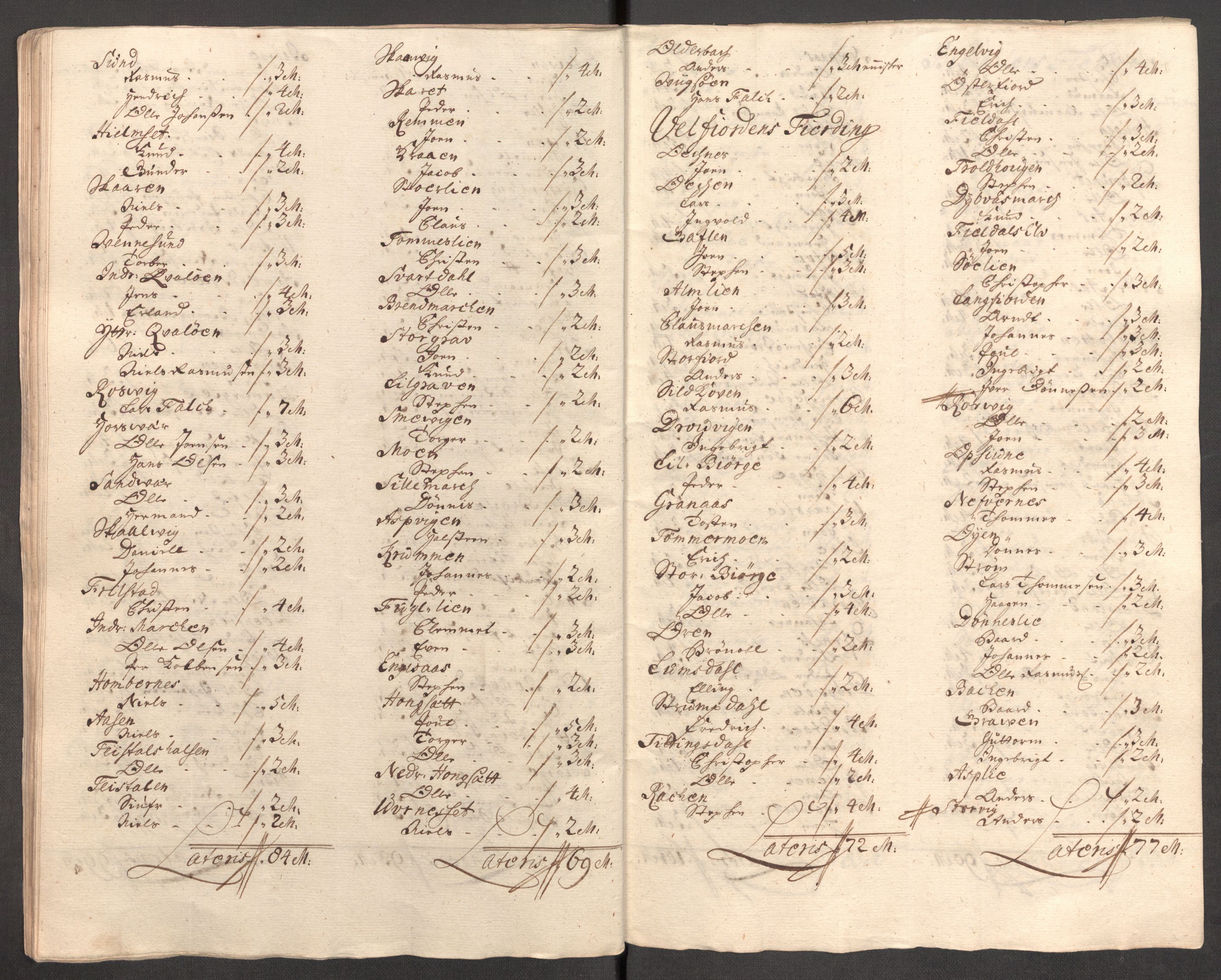 Rentekammeret inntil 1814, Reviderte regnskaper, Fogderegnskap, AV/RA-EA-4092/R65/L4511: Fogderegnskap Helgeland, 1710-1711, s. 498