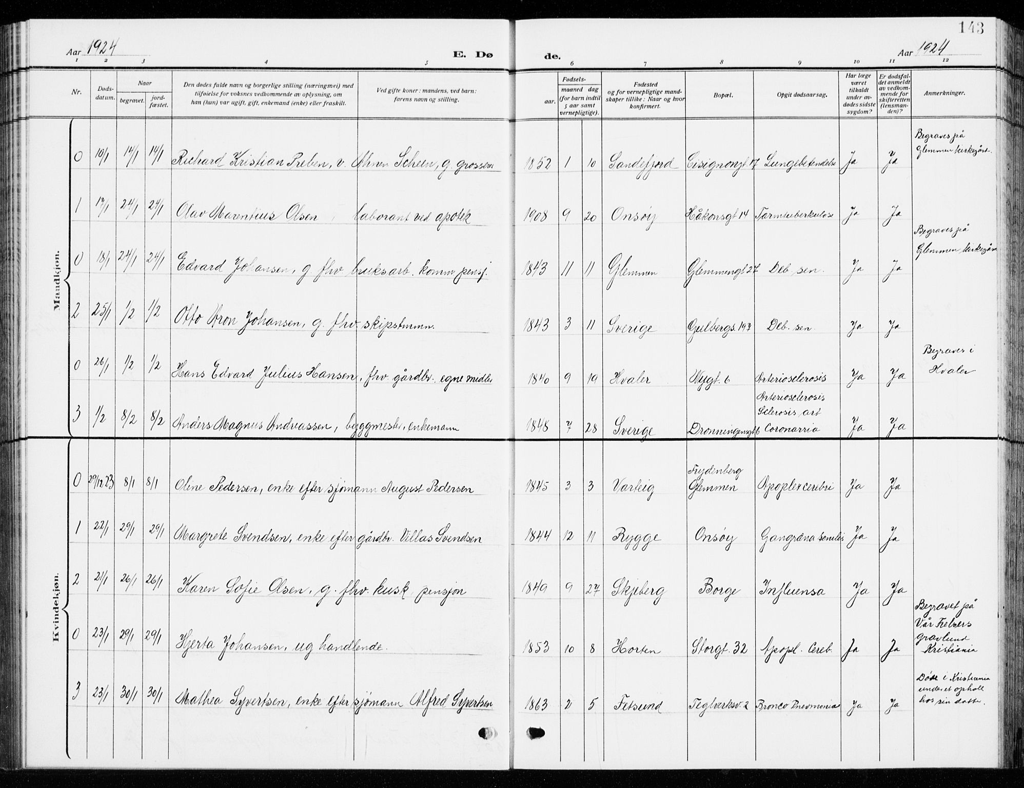 Fredrikstad domkirkes prestekontor Kirkebøker, AV/SAO-A-10906/G/Ga/L0004: Klokkerbok nr. 4, 1910-1944, s. 143