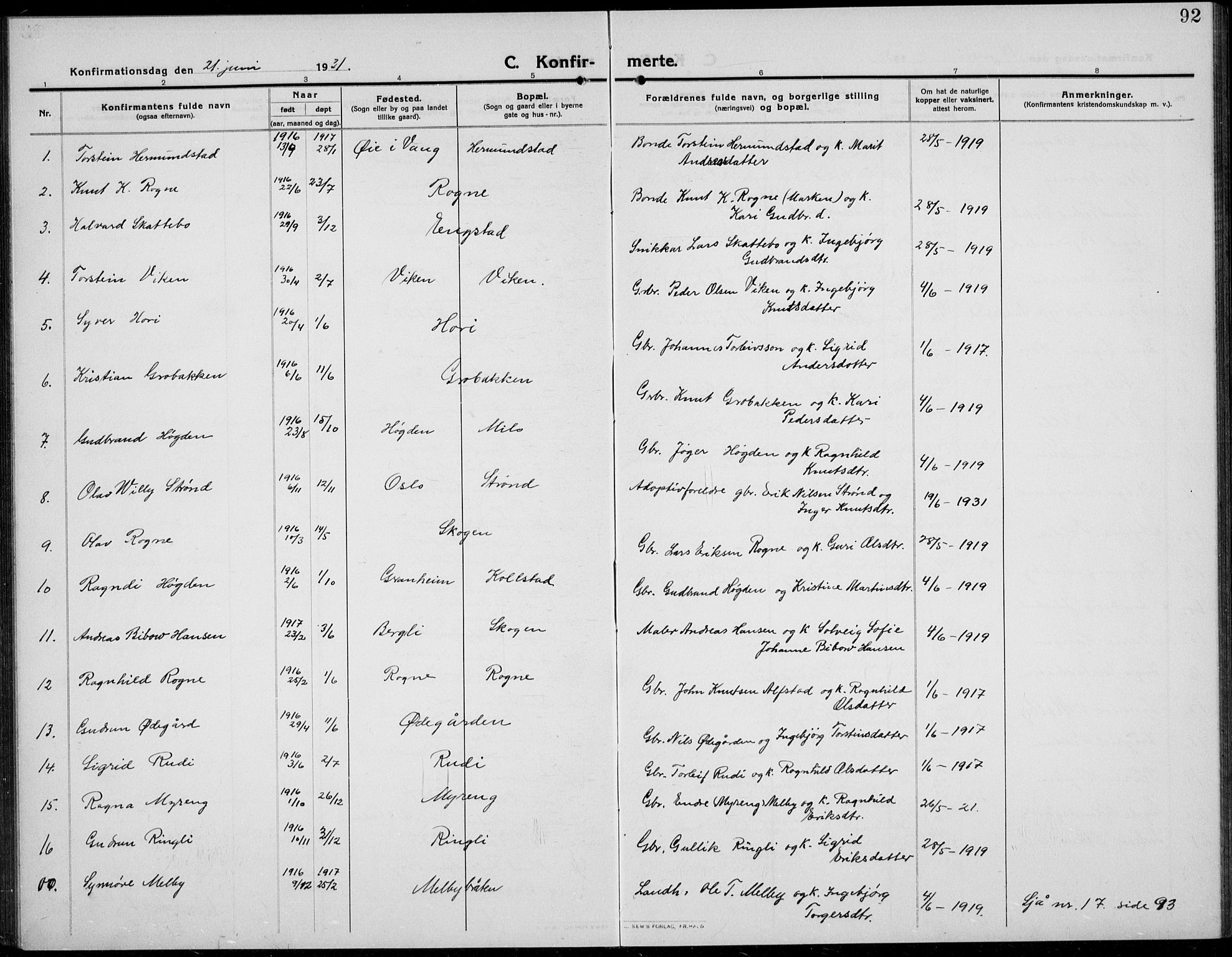 Øystre Slidre prestekontor, SAH/PREST-138/H/Ha/Hab/L0008: Klokkerbok nr. 8, 1911-1938, s. 92