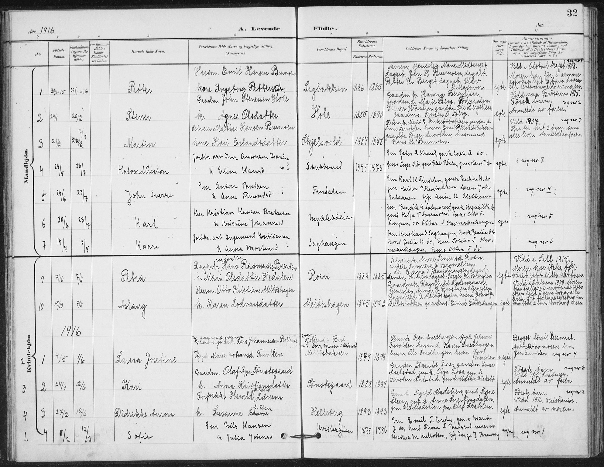 Vestre Gausdal prestekontor, AV/SAH-PREST-094/H/Ha/Hab/L0004: Klokkerbok nr. 4, 1898-1939, s. 32
