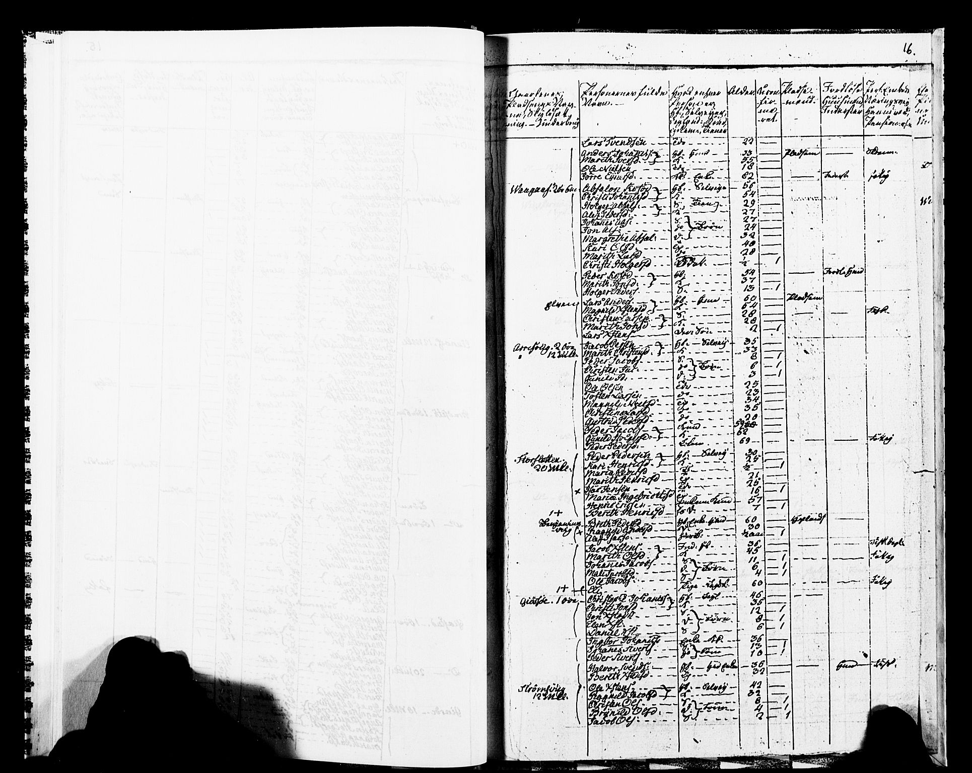 SAT, Folketelling 1825 for 1569P Aure prestegjeld, 1825, s. 19
