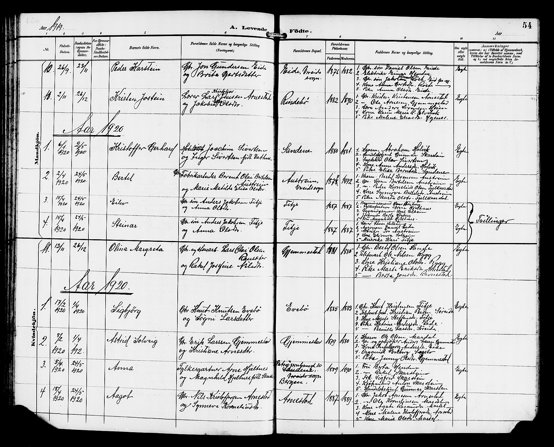 Gloppen sokneprestembete, AV/SAB-A-80101/H/Hab/Habd/L0001: Klokkerbok nr. D 1, 1892-1921, s. 54
