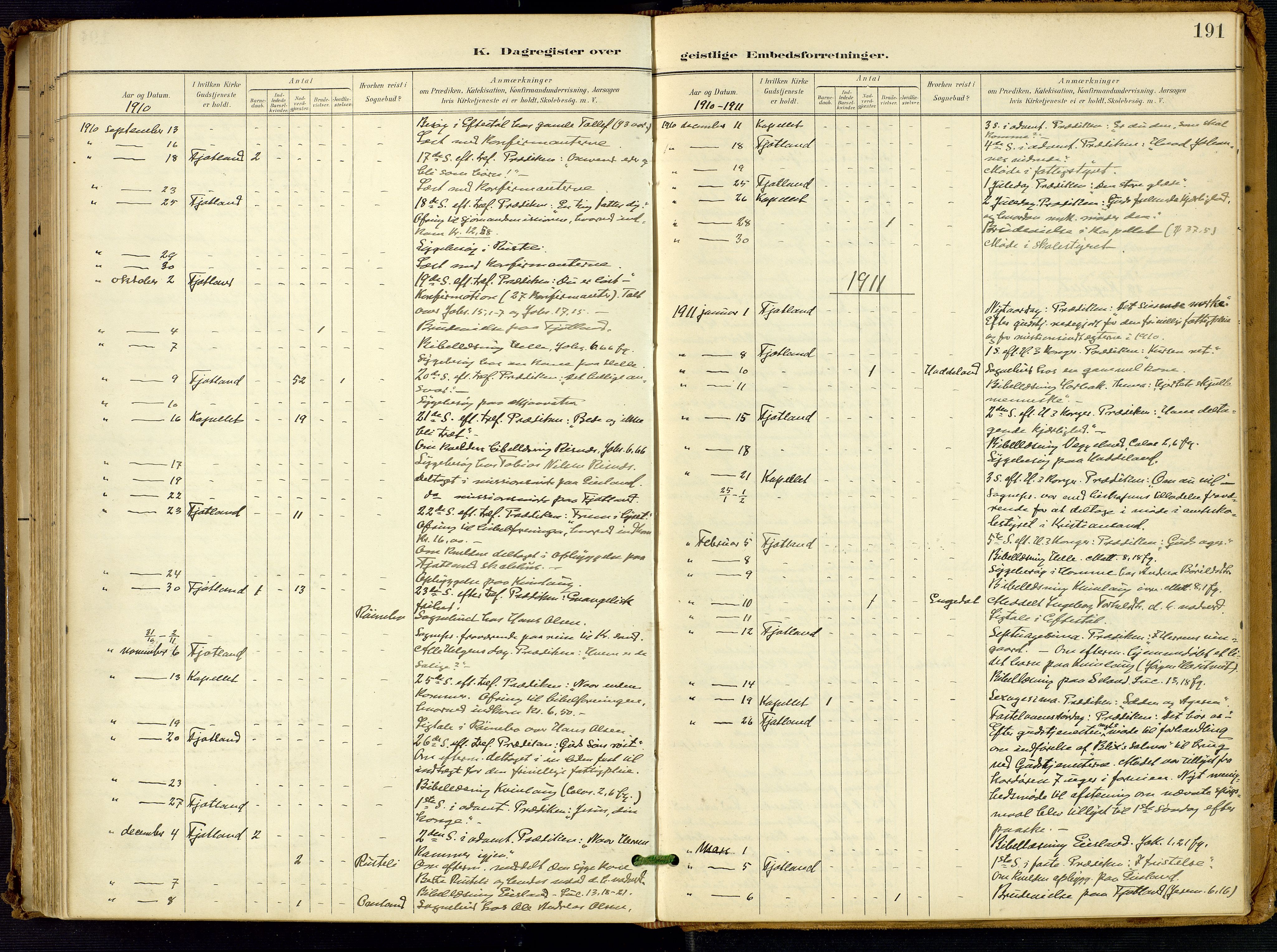 Fjotland sokneprestkontor, AV/SAK-1111-0010/F/Fa/L0003: Ministerialbok nr. A 3, 1899-1917, s. 191