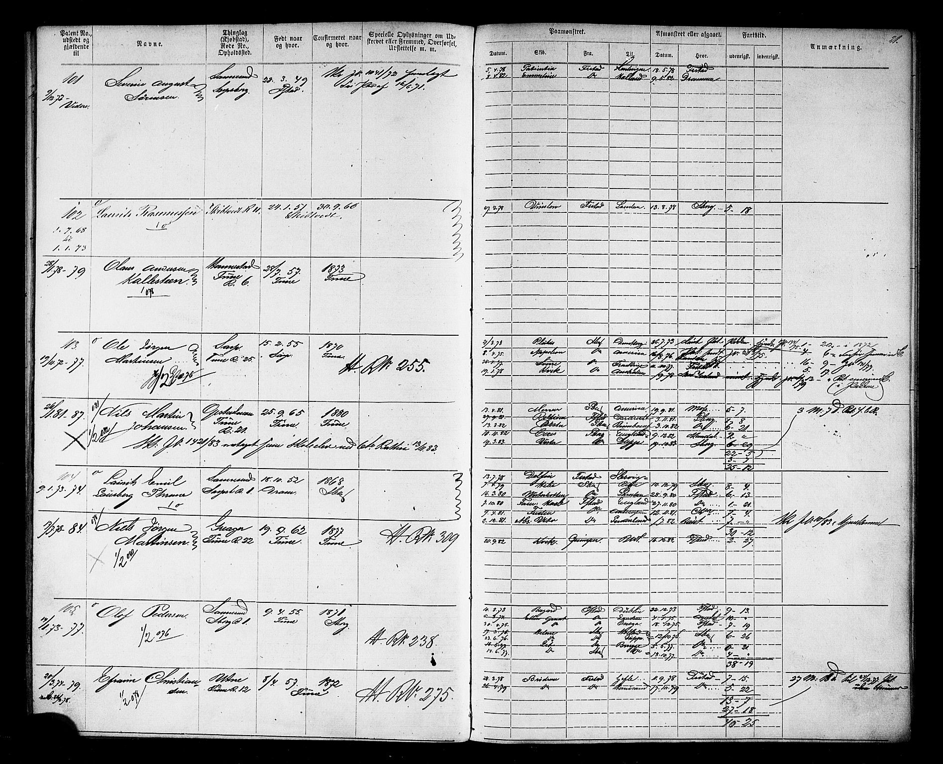 Sarpsborg mønstringskontor, AV/SAO-A-10569c/F/Fc/Fca/L0003: Annotasjonsrulle, 1868-1881, s. 26