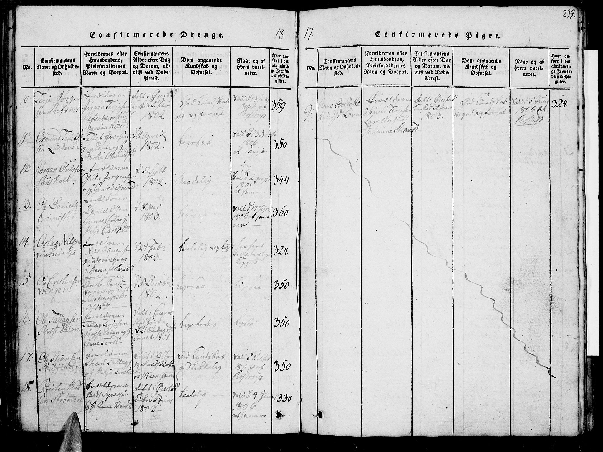 Øyestad sokneprestkontor, AV/SAK-1111-0049/F/Fb/L0003: Klokkerbok nr. B 3, 1816-1827, s. 239