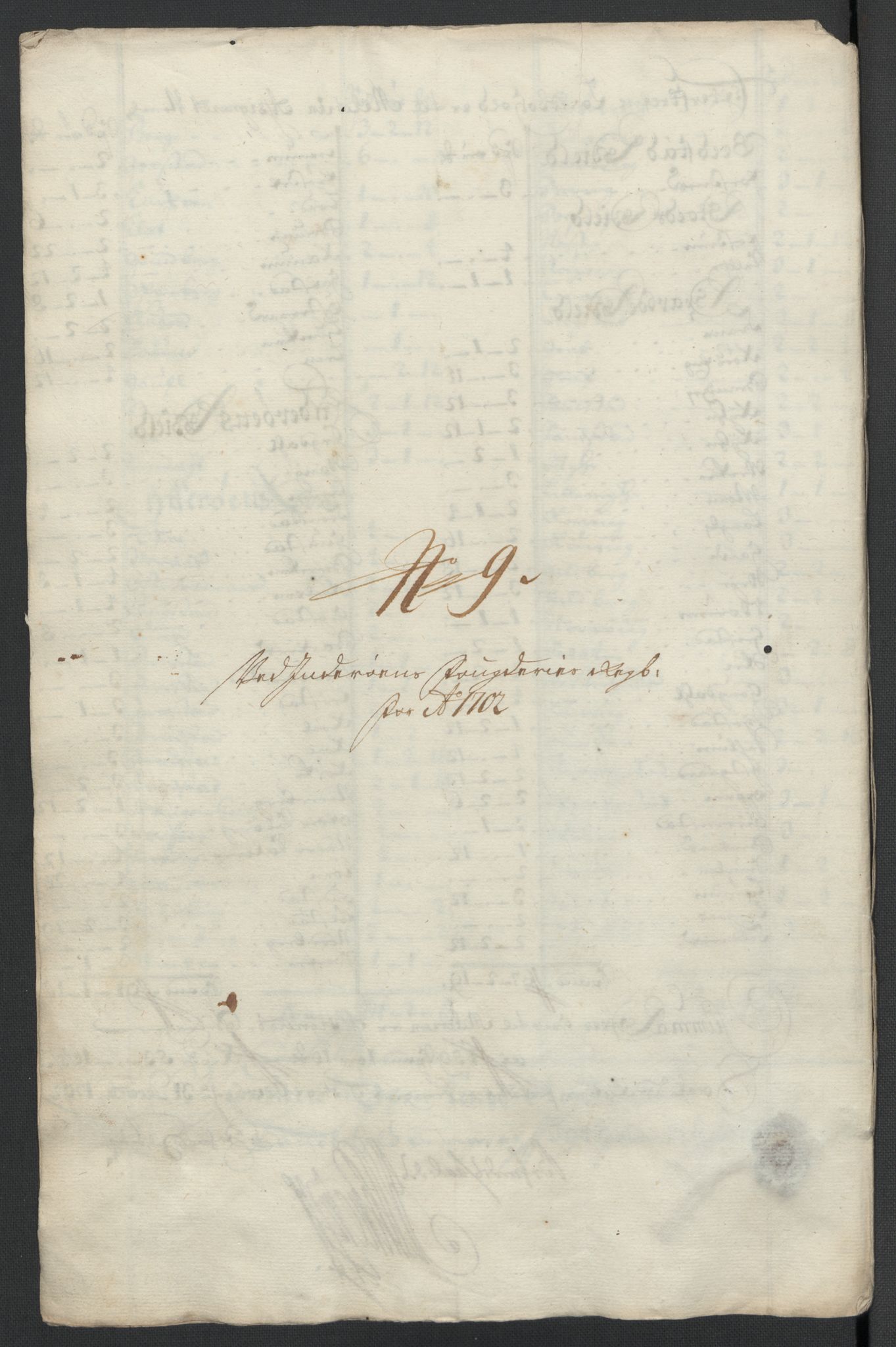 Rentekammeret inntil 1814, Reviderte regnskaper, Fogderegnskap, RA/EA-4092/R63/L4312: Fogderegnskap Inderøy, 1701-1702, s. 393