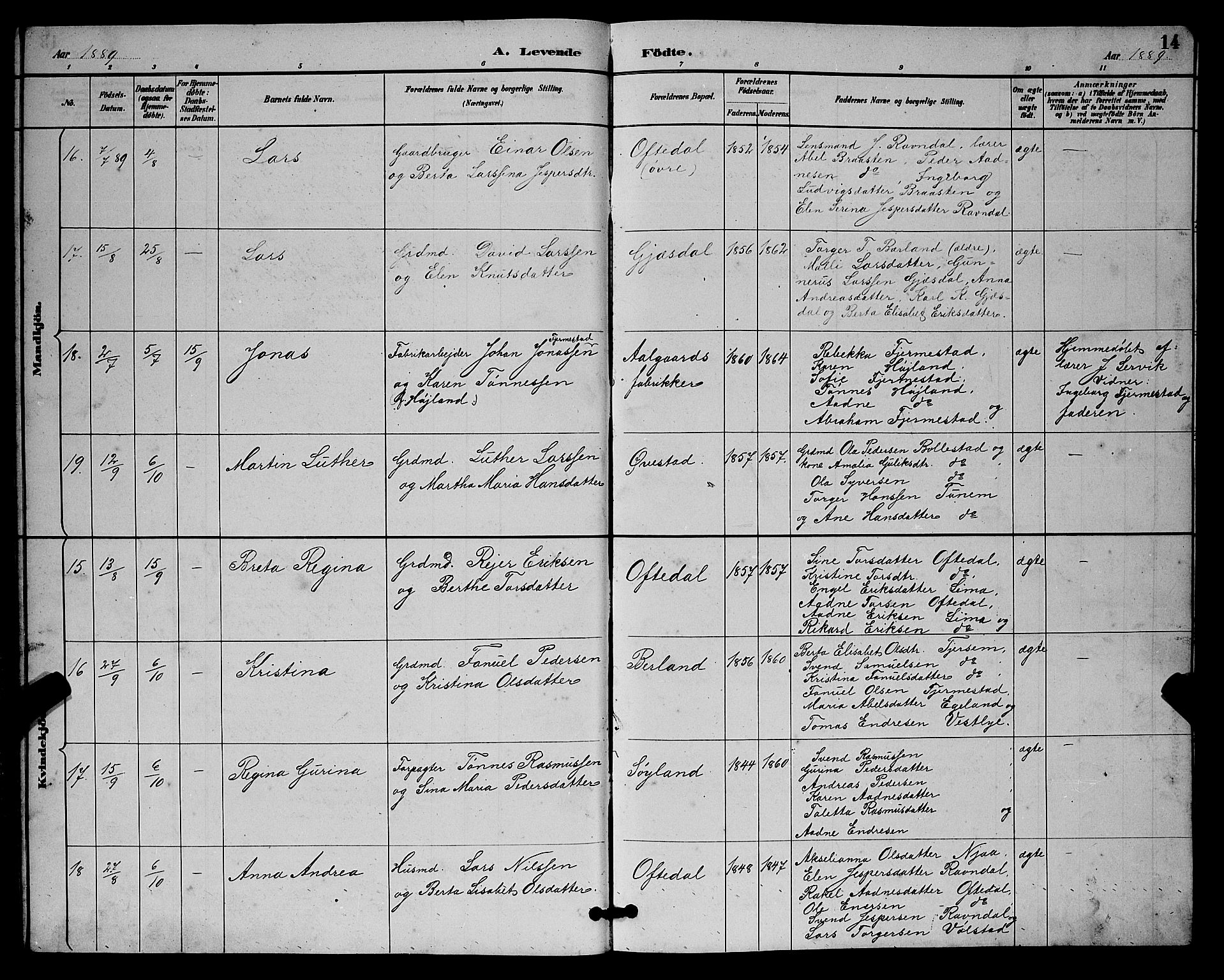 Lye sokneprestkontor, AV/SAST-A-101794/001/30BB/L0008: Klokkerbok nr. B 7, 1887-1901, s. 14