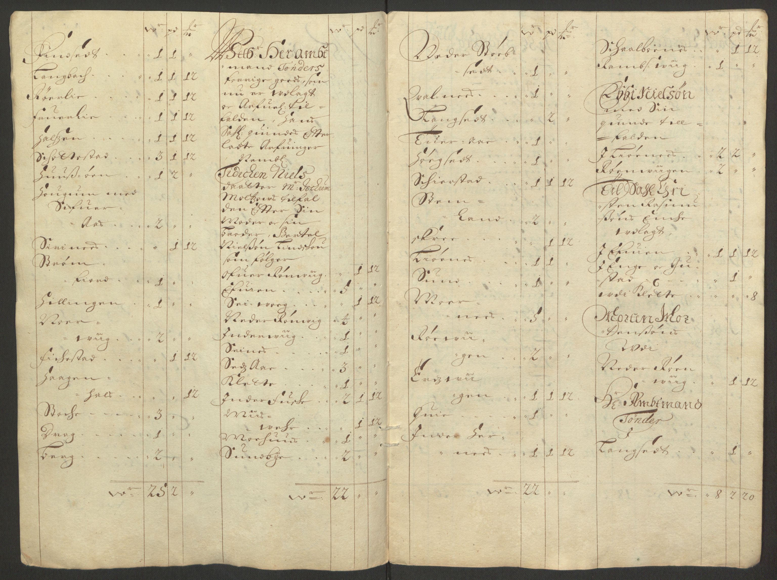 Rentekammeret inntil 1814, Reviderte regnskaper, Fogderegnskap, RA/EA-4092/R66/L4577: Fogderegnskap Salten, 1691-1693, s. 324