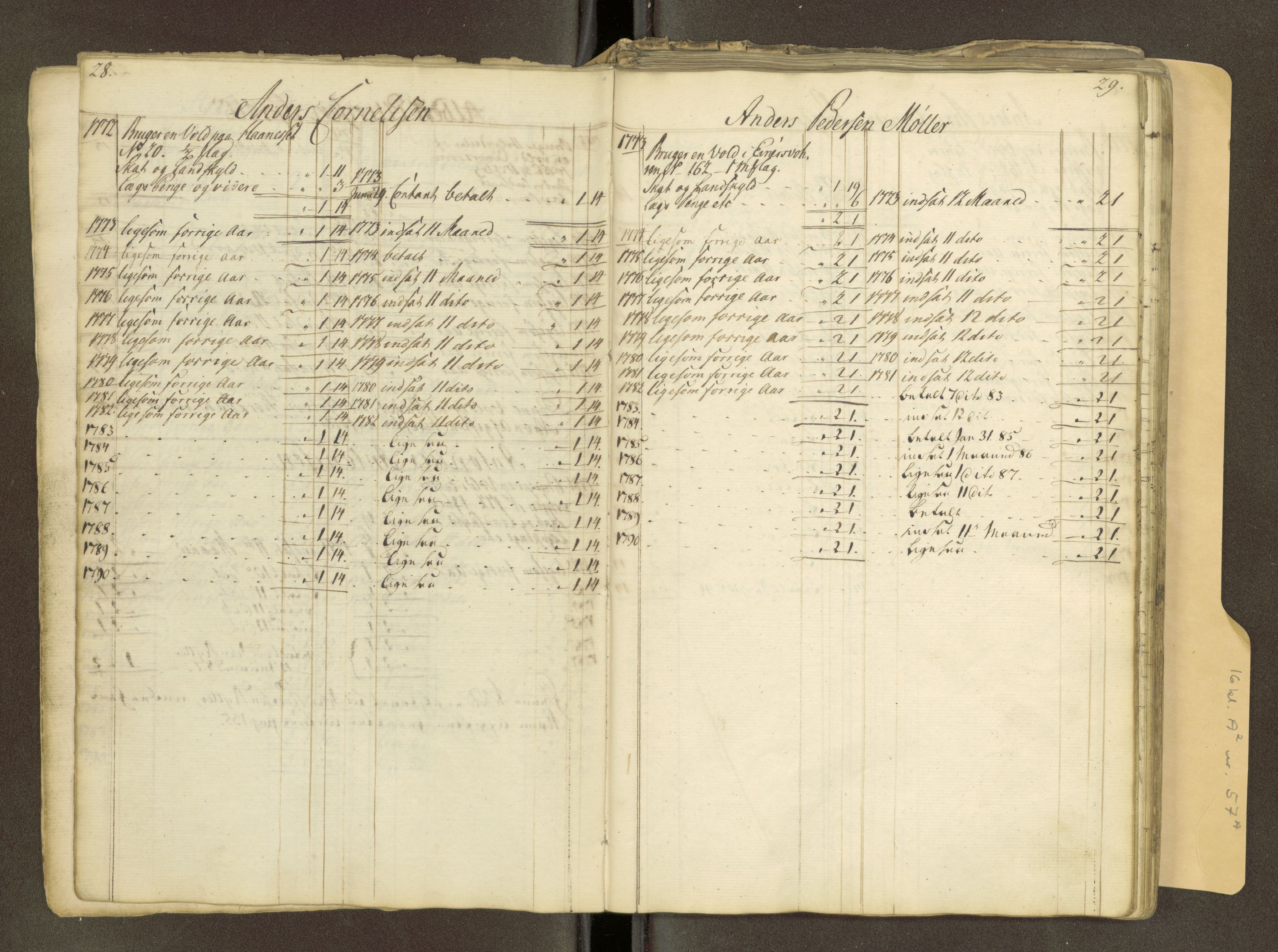 Røros kobberverk, AV/SAT-PA-0211/1/16/16A2/L0018: Jordegodset i det hele vedkommende, 1739-1828, s. 27