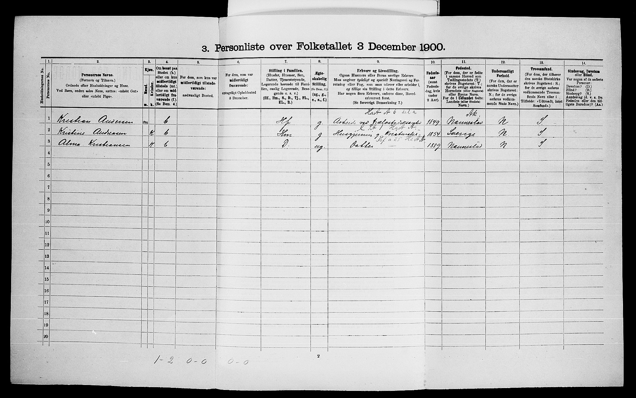 SAO, Folketelling 1900 for 0212 Kråkstad herred, 1900