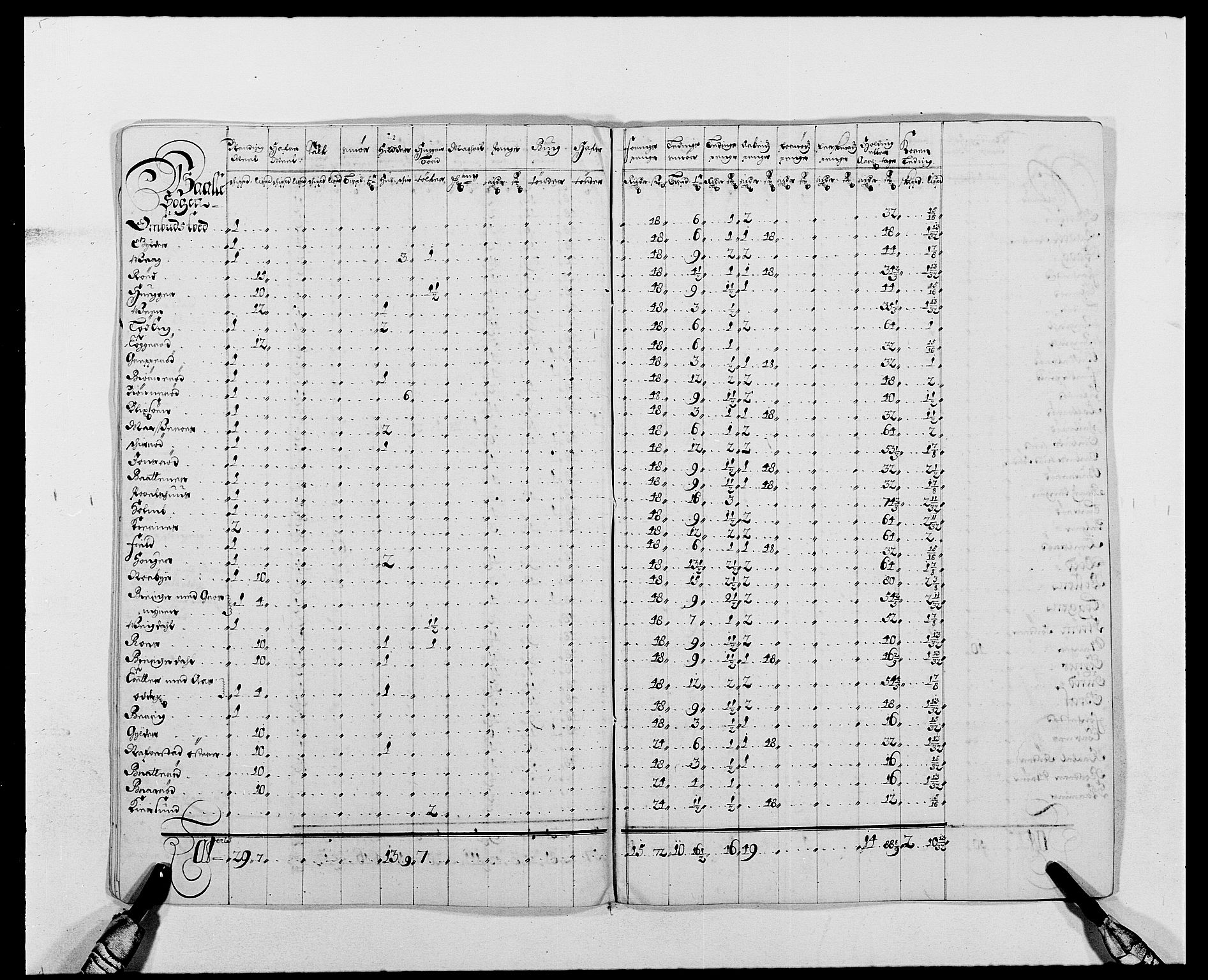 Rentekammeret inntil 1814, Reviderte regnskaper, Fogderegnskap, RA/EA-4092/R02/L0106: Fogderegnskap Moss og Verne kloster, 1688-1691, s. 297