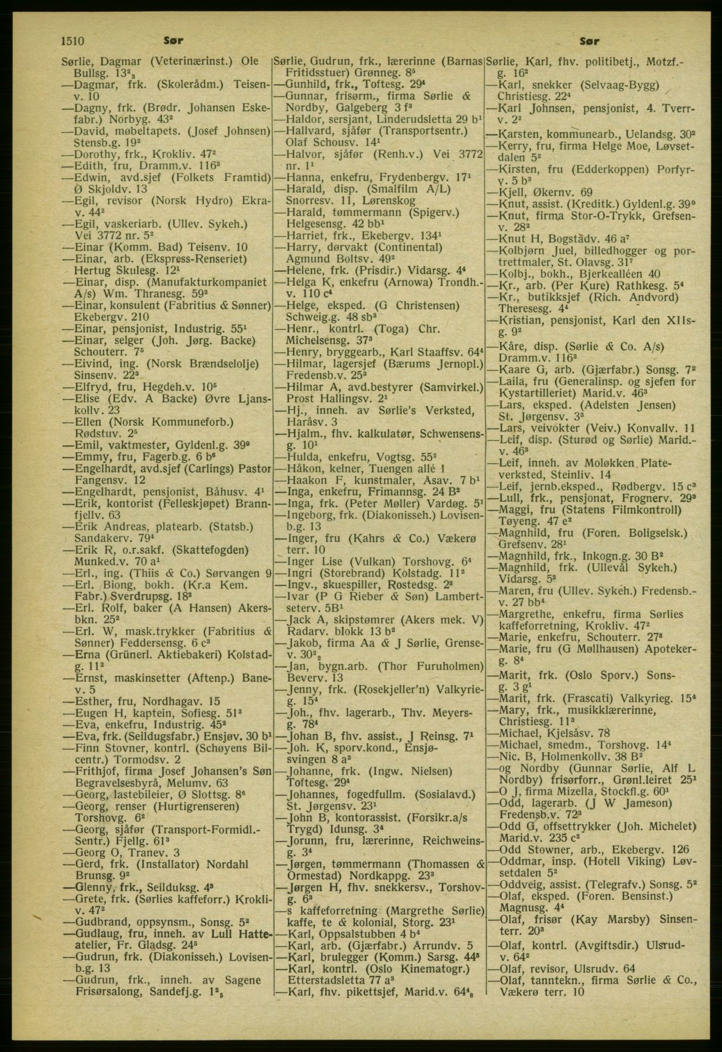 Kristiania/Oslo adressebok, PUBL/-, 1959-1960, s. 1510