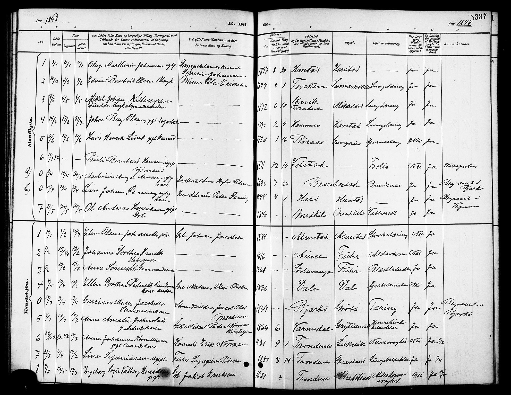 Trondenes sokneprestkontor, AV/SATØ-S-1319/H/Hb/L0011klokker: Klokkerbok nr. 11, 1891-1906, s. 337