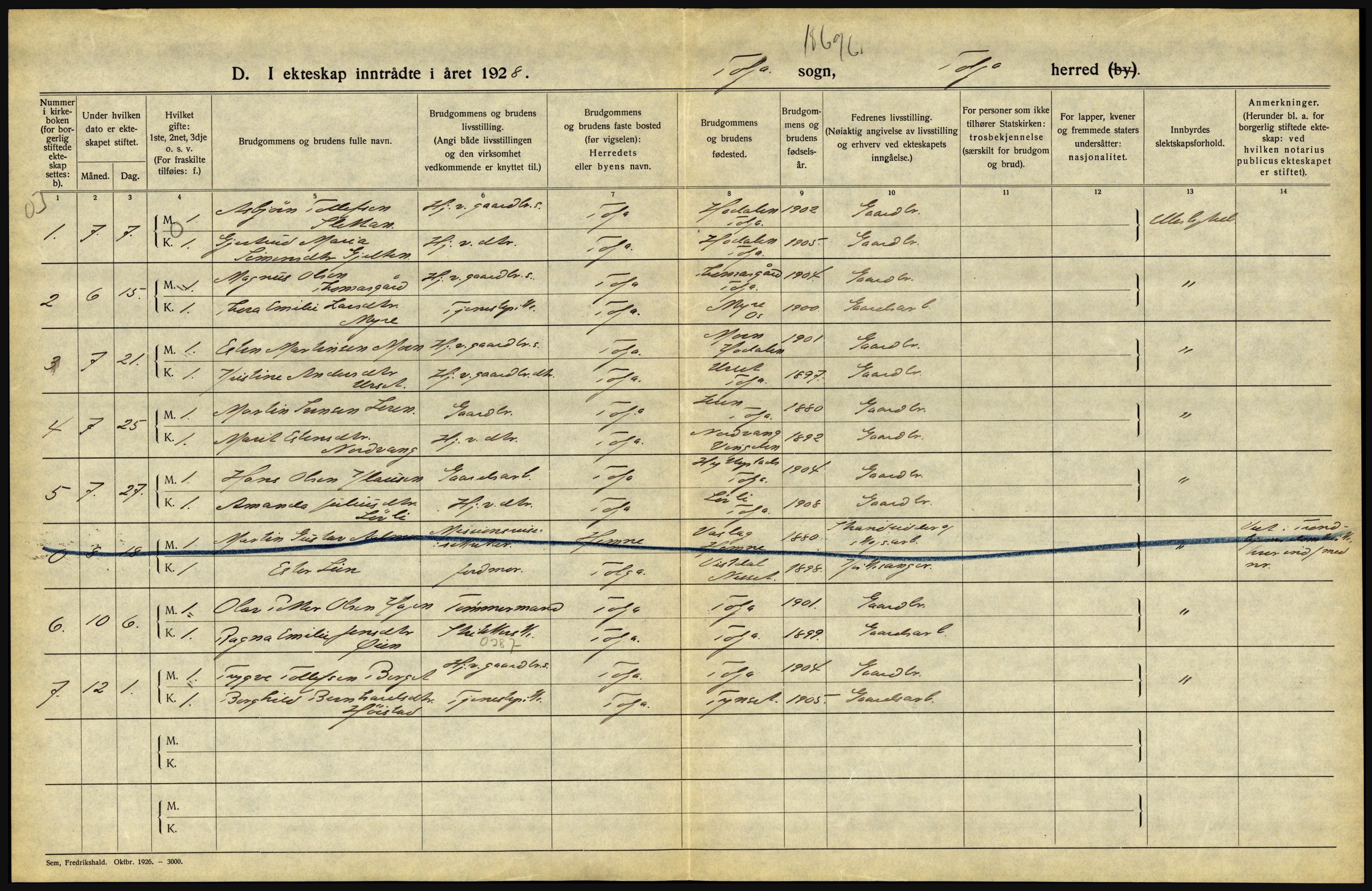 Statistisk sentralbyrå, Sosiodemografiske emner, Befolkning, AV/RA-S-2228/D/Df/Dfc/Dfch/L0011: Hedmark, 1928, s. 146