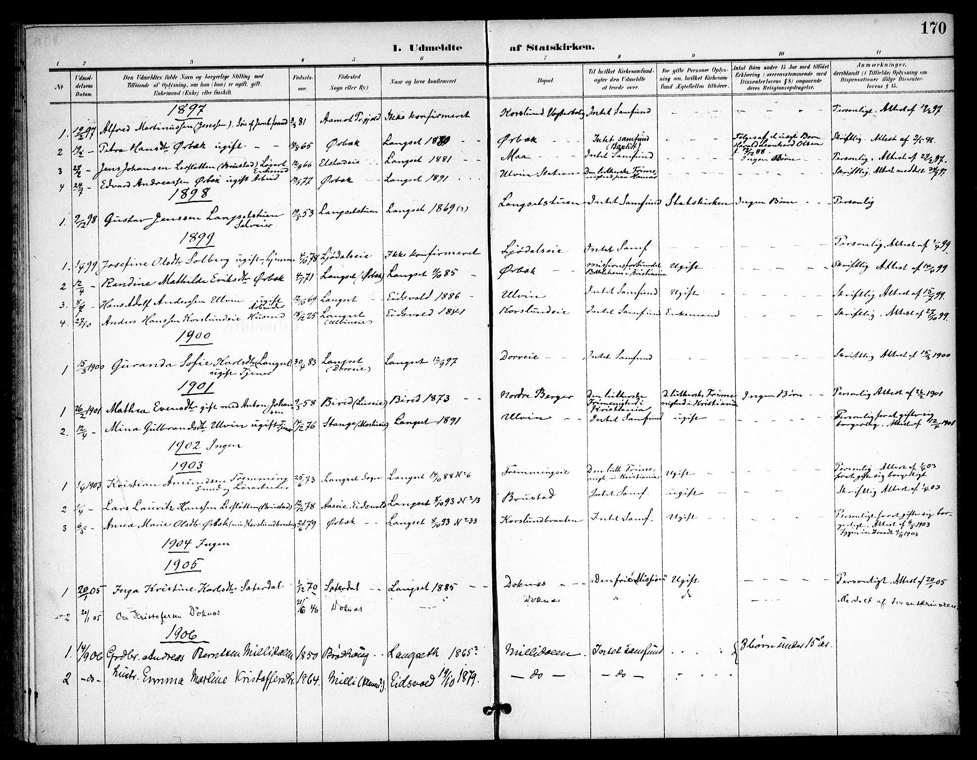 Eidsvoll prestekontor Kirkebøker, AV/SAO-A-10888/F/Fb/L0002: Ministerialbok nr. II 2, 1897-1907, s. 170