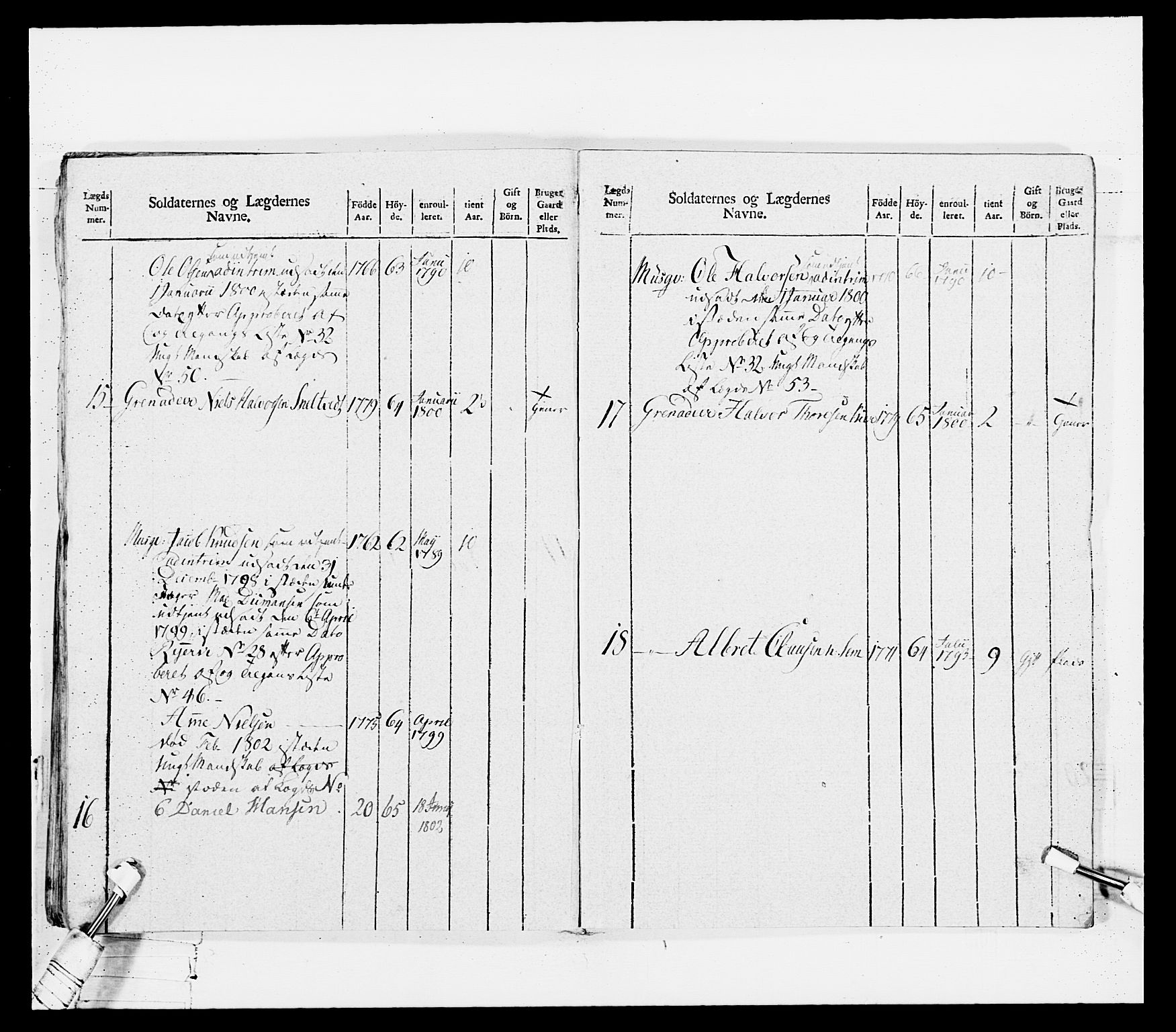 Generalitets- og kommissariatskollegiet, Det kongelige norske kommissariatskollegium, AV/RA-EA-5420/E/Eh/L0114: Telemarkske nasjonale infanteriregiment, 1789-1802, s. 281