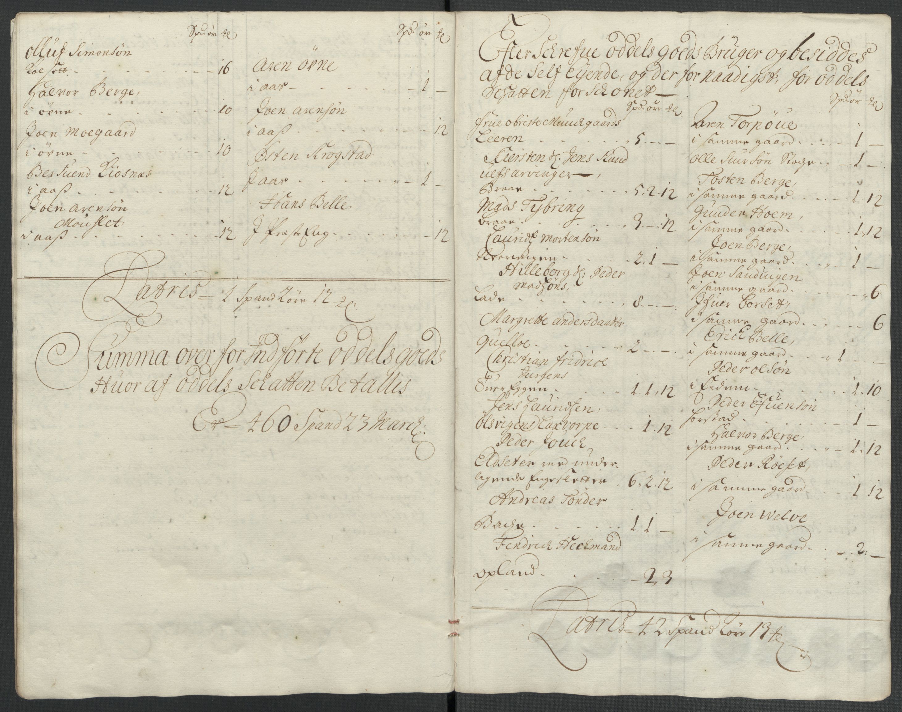 Rentekammeret inntil 1814, Reviderte regnskaper, Fogderegnskap, AV/RA-EA-4092/R61/L4106: Fogderegnskap Strinda og Selbu, 1696-1697, s. 49