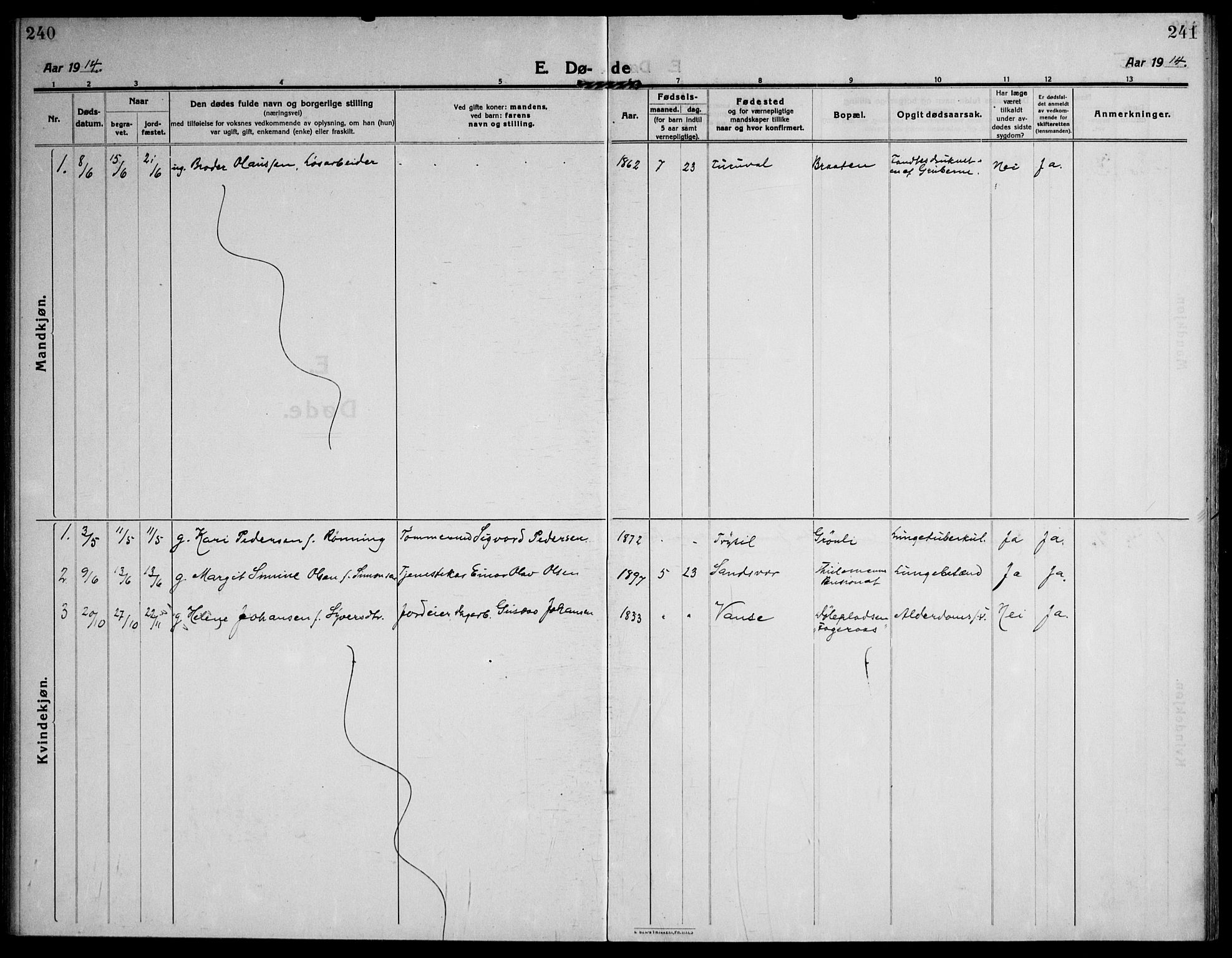 Skoger kirkebøker, SAKO/A-59/F/Fb/L0002: Ministerialbok nr. II 2, 1914-1941, s. 240-241