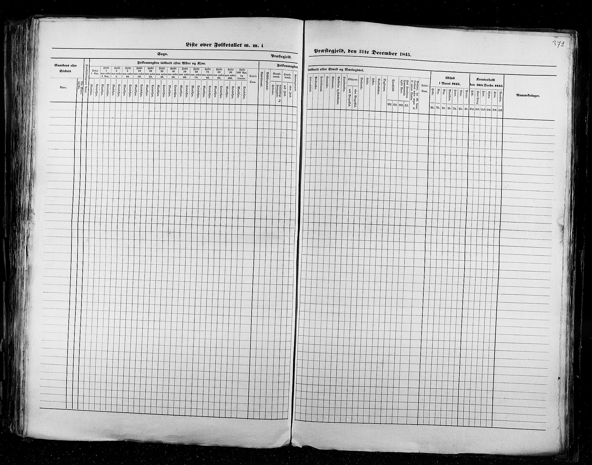 RA, Folketellingen 1845, bind 2: Smålenenes amt og Akershus amt, 1845, s. 372