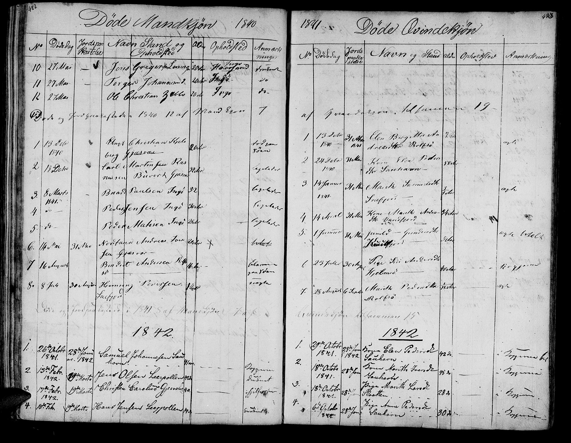 Måsøy sokneprestkontor, AV/SATØ-S-1348/H/Ha/L0001kirke: Ministerialbok nr. 1, 1806-1851, s. 422-423
