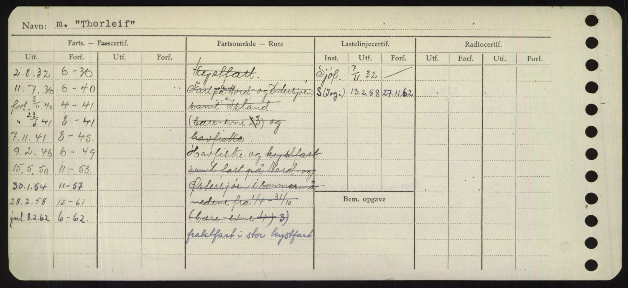 Sjøfartsdirektoratet med forløpere, Skipsmålingen, RA/S-1627/H/Hd/L0038: Fartøy, T-Th, s. 712