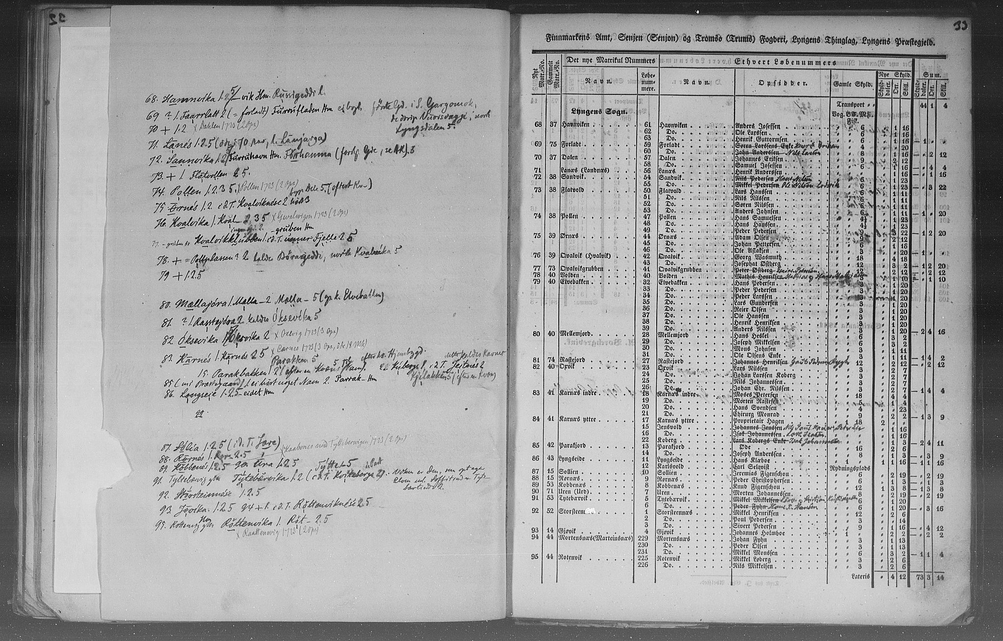 Rygh, AV/RA-PA-0034/F/Fb/L0015/0003: Matrikkelen for 1838 / Matrikkelen for 1838 - Tromsø amt (Troms fylke), 1838, s. 33