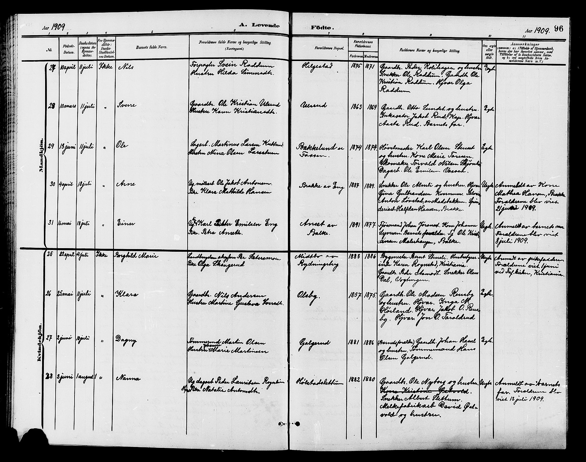 Østre Toten prestekontor, AV/SAH-PREST-104/H/Ha/Hab/L0007: Klokkerbok nr. 7, 1901-1912, s. 96